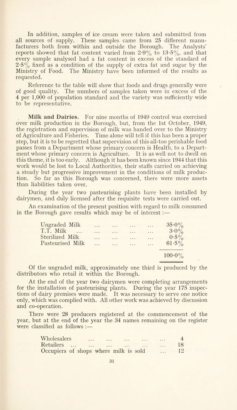 In addition, samples of ice cream were taken and submitted from all sources of supply. These samples came from 25 different manu¬ facturers both from within and outside the Borough. The Analysts' reports showed that fat content varied from 2-9% to 13*5%, and that every sample analysed had a fat content in excess of the standard of 2*5% fixed as a condition of the supply of extra fat and sugar by the Ministry of Food. The Ministry have been informed of the results as requested. Reference to the table will show that foods and drugs generally were of good quality. The numbers of samples taken were in excess of the 4 per 1,000 of population standard and the variety was sufficiently wide to be representative. Milk and Dairies. For nine months of 1949 control was exercised over milk production in the Borough, but, from the 1st October, 1949, the registration and supervision of milk was handed over to the Ministry of Agriculture and Fisheries. Time alone will tell if this has been a proper step, but it is to be regretted that supervision of this all-too perishable food passes from a Department whose primary concern is Health, to a Depart¬ ment whose primary concern is Agriculture. It is as well not to dwell on this theme, it is too early. Although it has been known since 1944 that this work would be lost to Local Authorities, their staffs carried on achieving a steady but progressive improvement in the conditions of milk produc¬ tion. So far as this Borough was concerned, there were more assets than liabilities taken over. During the year two pasteurising plants have been installed by dairymen, and duly licensed after the requisite tests were carried out. An examination of the present position with regard to milk consumed in the Borough gave results which may be of interest:— Ungraded Milk T.T. Milk Sterilized Milk Pasteurised Milk 35-0% 3-0% 0*5% 61-5% 100-0% Of the ungraded milk, approximately one third is produced by the distributors who retail it within the Borough. At the end of the year two dairymen were completing arrangements for the installation of pasteurising plants. During the year 175 inspec¬ tions of dairy premises were made. It was necessary to serve one notice only, which was complied with. All other work was achieved by discussion and co-operation. There were 28 producers registered at the commencement of the year, but at the end of the year the 34 names remaining on the register were classified as follows :— Wholesalers Retailers Occupiers of shops where milk is sold 4 18 12