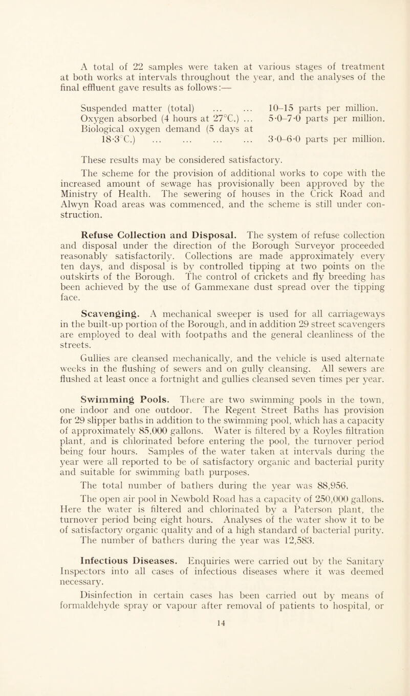 A total of 22 samples were taken at various stages of treatment at both works at intervals throughout the year, and the analyses of the final effluent gave results as follows:— Suspended matter (total) ... ... 10-15 parts per million. Oxygen absorbed (4 hours at 27°C.) ... 5*0-7-0 parts per million. Biological oxygen demand (5 days at 18*3:C.) ... ... ... ... 3*0-6*0 parts per million. These results may be considered satisfactory. The scheme for the provision of additional works to cope with the increased amount of sewage has provisionally been approved by the Ministry of Health. The sewering of houses in the Crick Road and Alwyn Road areas was commenced, and the scheme is still under con¬ struction. Refuse Collection and Disposal. The system of refuse collection and disposal under the direction of the Borough Surveyor proceeded reasonably satisfactorily. Collections are made approximately every ten days, and disposal is by controlled tipping at two points on the outskirts of the Borough. The control of crickets and fly breeding has been achieved by the use of Gammexane dust spread over the tipping face. Scavenging. A mechanical sweeper is used for all carriageways in the built-up portion of the Borough, and in addition 29 street scavengers are employed to deal with footpaths and the general cleanliness of the streets. Gullies are cleansed mechanically, and the vehicle is used alternate weeks in the flushing of sewers and on gully cleansing. All sewers are flushed at least once a fortnight and gullies cleansed seven times per year. Swimming Pools. There are two swimming pools in the town, one indoor and one outdoor. The Regent Street Baths has provision for 29 slipper baths in addition to the swimming pool, which has a capacity of approximately 85,000 gallons. Water is filtered b}^ a Royles filtration plant, and is chlorinated before entering the pool, the turnover period being four hours. Samples of the water taken at intervals during the year were all reported to be of satisfactory organic and bacterial purity and suitable for swimming bath purposes. The total number of bathers during the year was 88,956. The open air pool in Newbold Road has a capacity of 250,000 gallons. Here the water is filtered and chlorinated b}/T a Paterson plant, the turnover period being eight hours. Analyses of the water show it to be of satisfactory organic quality and of a high standard of bacterial purity. The number of bathers during the year was 12,583. Infectious Diseases. Enquiries were carried out by the Sanitary Inspectors into all cases of infectious diseases where it was deemed necessary. Disinfection in certain cases has been carried out by means of formaldehyde spray or vapour after removal of patients to hospital, or