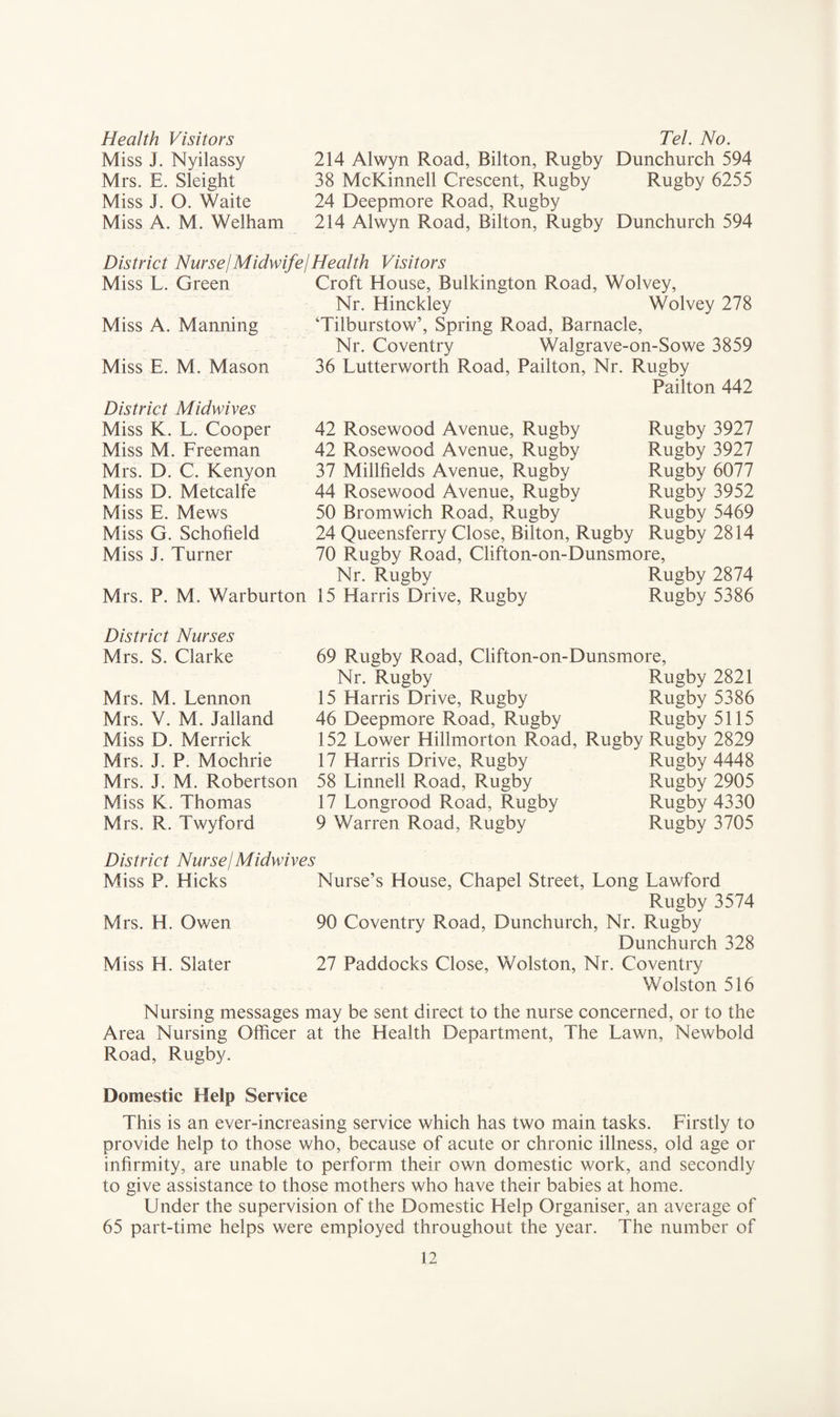 Health Visitors Miss J. Nyilassy Mrs. E. Sleight Miss J. O. Waite Miss A. M. Welham Tel. No. 214 Alwyn Road, Bilton, Rugby Dunchurch 594 38 McKinnell Crescent, Rugby Rugby 6255 24 Deepmore Road, Rugby 214 Alwyn Road, Bilton, Rugby Dunchurch 594 District Nurse j Midwife! Health Visitors Miss L. Green Miss A. Manning Miss E. M. Mason Croft House, Bulkington Road, Wolvey, Nr. Hinckley Wolvey 278 ‘Tilburstow’, Spring Road, Barnacle, Nr. Coventry Walgrave-on-Sowe 3859 36 Lutterworth Road, Pailton, Nr. Rugby Pailton 442 District Midwives Miss K. L. Cooper 42 Rosewood Avenue, Rugby Rugby Miss M. Freeman 42 Rosewood Avenue, Rugby Rugby Mrs. D. C. Kenyon 37 Millfields Avenue, Rugby Rugby Miss D. Metcalfe 44 Rosewood Avenue, Rugby Rugby Miss E. Mews 50 Bromwich Road, Rugby Rugby Miss G. Schofield 24 Queensferry Close, Bilton, Rugby Rugby Miss J. Turner 70 Rugby Road, Clifton-on-Dunsmore, Nr. Rugby Rugby Mrs. P. M. Warburton 15 Harris Drive, Rugby Rugby 3927 3927 6077 3952 5469 2814 2874 5386 District Nurses Mrs. S. Clarke Mrs. M. Lennon Mrs. V. M. Jalland Miss D. Merrick Mrs. J. P. Mochrie Mrs. J. M. Robertson Miss K. Thomas Mrs. R. Twyford 69 Rugby Road, Chfton-on-Dunsmore, Nr. Rugby Rugby 15 Harris Drive, Rugby Rugby 46 Deepmore Road, Rugby Rugby 152 Lower Hillmorton Road, Rugby Rugby 17 Harris Drive, Rugby Rugby 58 Linnell Road, Rugby Rugby 17 Longrood Road, Rugby Rugby 9 Warren Road, Rugby Rugby 2821 5386 5115 2829 4448 2905 4330 3705 District Nurse j Midwives Miss P. Hicks Nurse’s House, Chapel Street, Long Lawford Rugby 3574 Mrs. H. Owen 90 Coventry Road, Dunchurch, Nr. Rugby Dunchurch 328 Miss H. Slater 27 Paddocks Close, Wolston, Nr. Coventry Wolston 516 Nursing messages may be sent direct to the nurse concerned, or to the Area Nursing Officer at the Health Department, The Lawn, Newbold Road, Rugby. Domestic Help Service This is an ever-increasing service which has two main tasks. Firstly to provide help to those who, because of acute or chronic illness, old age or infirmity, are unable to perform their own domestic work, and secondly to give assistance to those mothers who have their babies at home. Under the supervision of the Domestic Help Organiser, an average of 65 part-time helps were employed throughout the year. The number of