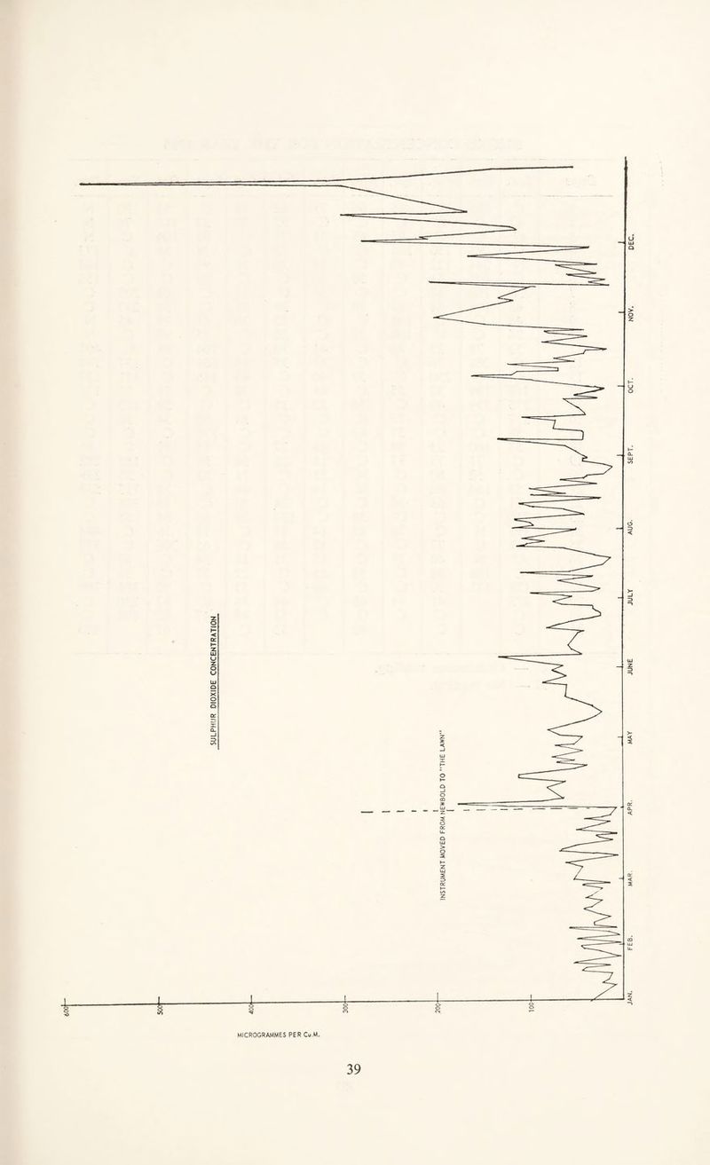 JAN. FEB. MAR. APR. MAY JUNE JULY AUG. SEPT. OCT. NOV. DEC.