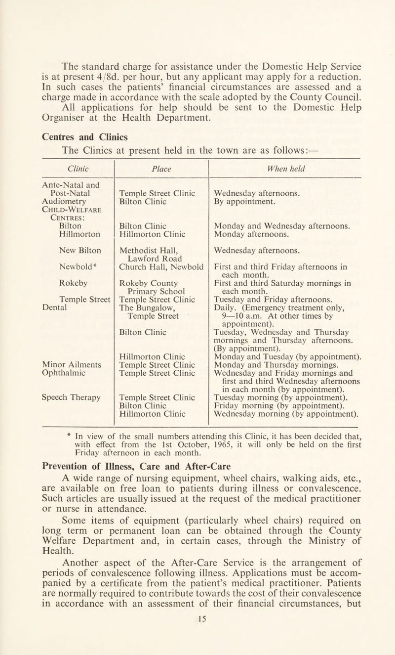 The standard charge for assistance under the Domestic Help Service is at present 4/8d. per hour, but any applicant may apply for a reduction. In such cases the patients’ financial circumstances are assessed and a charge made in accordance with the scale adopted by the County Council. All applications for help should be sent to the Domestic Help Organiser at the Health Department. Centres and Clinics The Clinics at present held in the town are as follows:— Clinic Place When held Ante-Natal and Post-Natal Temple Street Clinic Wednesday afternoons. Audiometry Bilton Clinic By appointment. Child-Welfare Centres : Bilton Bilton Clinic Monday and Wednesday afternoons. Hillmorton Hillmorton Clinic Monday afternoons. New Bilton Methodist Hall, Lawford Road Wednesday afternoons. Newbold* Church Hall, Newbold First and third Friday afternoons in each month. Rokeby Rokeby County Primary School First and third Saturday mornings in each month. Temple Street Temple Street Clinic Tuesday and Friday afternoons. Dental The Bungalow, Temple Street Bilton Clinic Hillmorton Clinic Daily. (Emergency treatment only, 9—10 a.m. At other times by appointment). Tuesday, Wednesday and Thursday mornings and Thursday afternoons. (By appointment). Monday and Tuesday (by appointment). Minor Ailments Temple Street Clinic Monday and Thursday mornings. Ophthalmic Temple Street Clinic Wednesday and Friday mornings and first and third Wednesday afternoons in each month (by appointment). Speech Therapy Temple Street Clinic Bilton Clinic Hillmorton Clinic Tuesday morning (by appointment). Friday morning (by appointment). Wednesday morning (by appointment). * In view of the small numbers attending this Clinic, it has been decided that, with effect from the 1st October, 1965, it will only be held on the first Friday afternoon in each month. Prevention of Illness, Care and After-Care A wide range of nursing equipment, wheel chairs, walking aids, etc., are available on free loan to patients during illness or convalescence. Such articles are usually issued at the request of the medical practitioner or nurse in attendance. Some items of equipment (particularly wheel chairs) required on long term or permanent loan can be obtained through the County Welfare Department and, in certain cases, through the Ministry of Health. Another aspect of the After-Care Service is the arrangement of periods of convalescence following illness. Applications must be accom¬ panied by a certificate from the patient’s medical practitioner. Patients are normally required to contribute towards the cost of their convalescence in accordance with an assessment of their financial circumstances, but