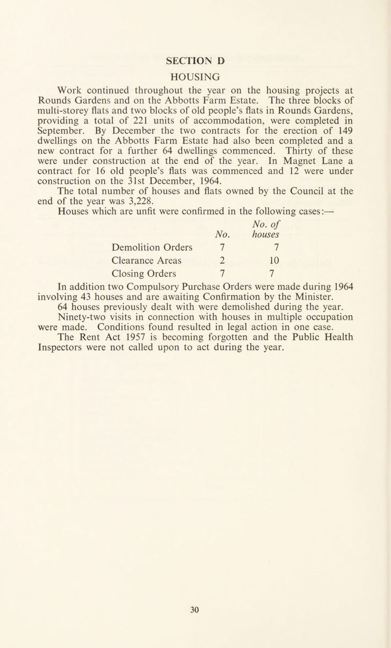 HOUSING Work continued throughout the year on the housing projects at Rounds Gardens and on the Abbotts Farm Estate. The three blocks of multi-storey flats and two blocks of old people’s flats in Rounds Gardens, providing a total of 221 units of accommodation, were completed in September. By December the two contracts for the erection of 149 dwellings on the Abbotts Farm Estate had also been completed and a new contract for a further 64 dwellings commenced. Thirty of these were under construction at the end of the year. In Magnet Lane a contract for 16 old people’s flats was commenced and 12 were under construction on the 31st December, 1964. The total number of houses and flats owned by the Council at the end of the year was 3,228. Houses which are unfit were confirmed in the following cases:— No. of No. houses Demolition Orders 1 1 Clearance Areas 2 10 Closing Orders 7 7 In addition two Compulsory Purchase Orders were made during 1964 involving 43 houses and are awaiting Confirmation by the Minister. 64 houses previously dealt with were demolished during the year. Ninety-two visits in connection with houses in multiple occupation were made. Conditions found resulted in legal action in one case. The Rent Act 1957 is becoming forgotten and the Public Health Inspectors were not called upon to act during the year.
