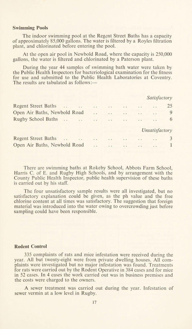 Swimming Pools The indoor swimming pool at the Regent Street Baths has a capacity of approximately 85,000 gallons. The water is filtered by a Royles filtration plant, and chlorinated before entering the pool. At the open air pool in Newbold Road, where the capacity is 250,000 gallons, the water is filtered and chlorinated by a Paterson plant. During the year 44 samples of swimming bath water were taken by the Public Health Inspectors for bacteriological examination for the fitness for use and submitted to the Public Health Laboratories at Coventry. The results are tabulated as follows:— Satisfactory Regent Street Baths .. .. .. .. .. .. .. 25 Open Air Baths, Newbold Road .. .. .. .. .. 9 Rugby School Baths .. .. .. .. .. .. .. 6 Unsatisfactory Regent Street Baths .. .. .. .. .. .. .. 3 Open Air Baths, Newbold Road .. .. .. .. .. 1 There are swimming baths at Rokeby School, Abbots Farm School, Harris C. of E. and Rugby High Schools, and by arrangement with the County Public Health Inspector, public health supervision of these baths is carried out by his staff. The four unsatisfactory sample results were all investigated, but no satisfactory explanation could be given, as the ph value and the free chlorine content at all times was satisfactory. The suggestion that foreign material was introduced into the water owing to overcrowding just before sampling could have been responsible. Rodent Control 335 complaints of rats and mice infestation were received during the year. All but twenty-eight were from private dwelling houses. All com¬ plaints were investigated but no major infestation was found. Treatments for rats were carried out by the Rodent Operative in 384 cases and for mice in 52 cases. In 4 cases the work carried out was in business premises and the costs were charged to the owners. A sewer treatment was carried out during the year. Infestation of sewer vermin at a low level in Rugby.