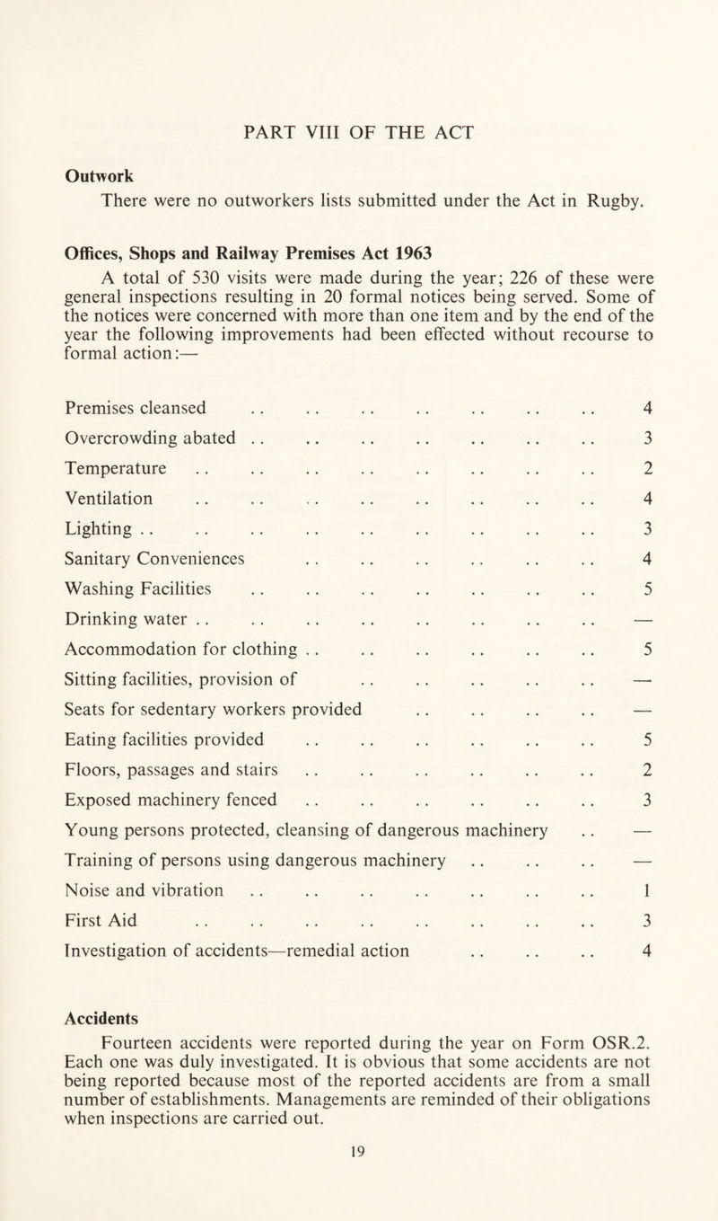 PART VIII OF THE ACT Outwork There were no outworkers lists submitted under the Act in Rugby. Offices, Shops and Railway Premises Act 1963 A total of 530 visits were made during the year; 226 of these were general inspections resulting in 20 formal notices being served. Some of the notices were concerned with more than one item and by the end of the year the following improvements had been effected without recourse to formal action:— Premises cleansed Overcrowding abated Temperature Ventilation Lighting Sanitary Conveniences Washing Facilities Drinking water Accommodation for clothing Sitting facilities, provision of Seats for sedentary workers provided Eating facilities provided Floors, passages and stairs Exposed machinery fenced Young persons protected, cleansing of dangerous machinery Training of persons using dangerous machinery Noise and vibration First Aid Investigation of accidents—remedial action 4 3 2 4 3 4 5 5 5 2 3 1 3 4 Accidents Fourteen accidents were reported during the year on Form OSR.2. Each one was duly investigated. It is obvious that some accidents are not being reported because most of the reported accidents are from a small number of establishments. Managements are reminded of their obligations when inspections are carried out.