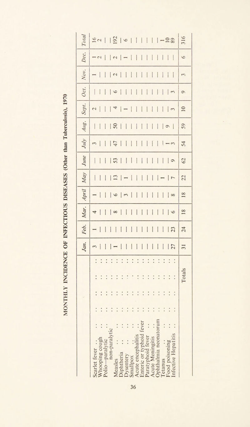 o r~- On jn *55 3 o u a> 3 H 3 3 JS u a> J3 73 a 73 a 73 8 § Q HH U z a DC H Z o