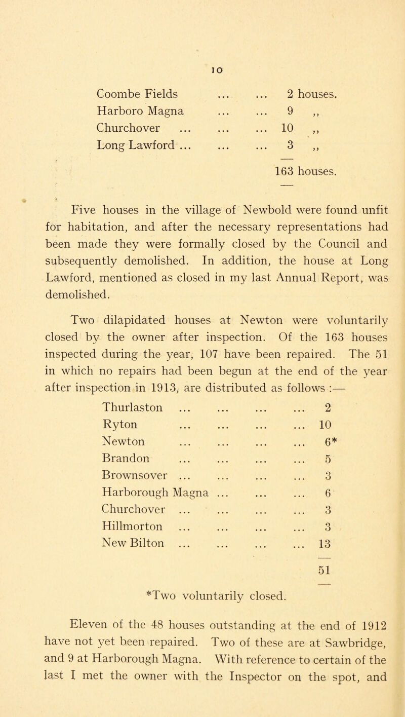 IO Coombe Fields Harboro Magna Churcho ver Long Lawford ... 2 houses. 9 10 3 )) >) 163 houses. Five houses in the village of Newbold were found unfit for habitation, and after the necessary representations had been made they were formally closed by the Council and subsequently demolished. In addition, the house at Long Lawford, mentioned as closed in my last Annual Report, was demolished. Two dilapidated houses at Newton were voluntarily closed by the owner after inspection. Of the 163 houses inspected during the year, 107 have been repaired. The 51 in which no repairs had been begun at the end of the year after inspection in 1913, are distributed as follows :— Thurlaston ... ... ... ... 2 Ryton . 10 Newton ... ... ... ... 6* Brandon ... ... ... ... 5 Brownsover ... ... ... ... 3 Harborough Magna ... ... ... 6 Churchover ... ... ... ... 3 Hillmorton ... ... ... ... 3 New Bilton . 13 51 *Two voluntarily closed. Eleven of the 48 houses outstanding at the end of 1912 have not yet been repaired. Two of these are at Sawbridge, and 9 at Harborough Magna. With reference to certain of the