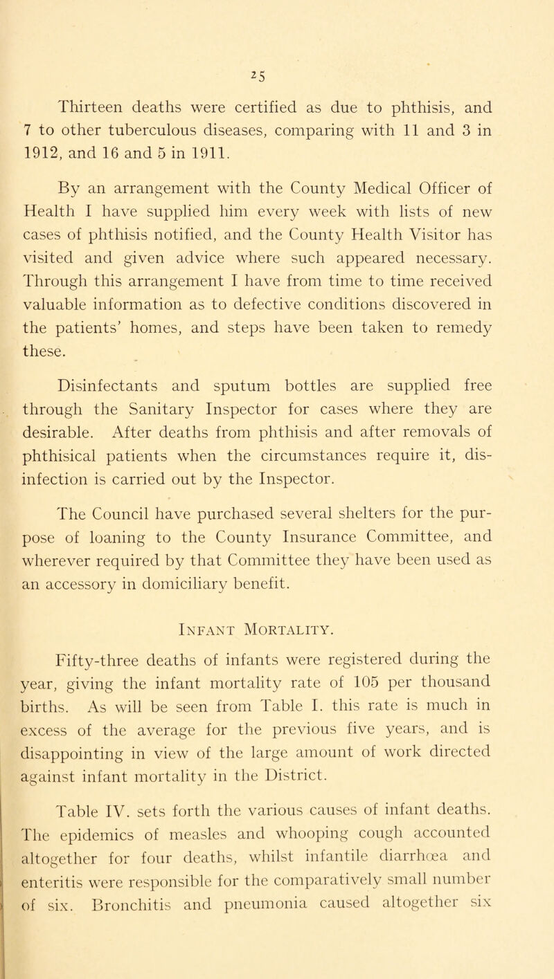 Thirteen deaths were certified as due to phthisis, and 7 to other tuberculous diseases, comparing with 11 and 3 in 1912, and 16 and 5 in 1911. By an arrangement with the County Medical Officer of Health I have supplied him every week with lists of new cases of phthisis notified, and the County Health Visitor has visited and given advice where such appeared necessary. Through this arrangement I have from time to time received valuable information as to defective conditions discovered in the patients’ homes, and steps have been taken to remedy these. Disinfectants and sputum bottles are supplied free through the Sanitary Inspector for cases where they are desirable. After deaths from phthisis and after removals of phthisical patients when the circumstances require it, dis¬ infection is carried out by the Inspector. The Council have purchased several shelters for the pur¬ pose of loaning to the County Insurance Committee, and wherever required by that Committee they have been used as an accessory in domiciliary benefit. Infant Mortality. Fifty-three deaths of infants were registered during the year, giving the infant mortality rate of 105 per thousand births. As will be seen from Table I. this rate is much in excess of the average for the previous five years, and is disappointing in view of the large amount of work directed against infant mortality in the District. Table IV. sets forth the various causes of infant deaths. The epidemics of measles and whooping cough accounted altogether for four deaths, whilst infantile diarrhoea and enteritis were responsible for the comparatively small number of six. Bronchitis and pneumonia caused altogether six