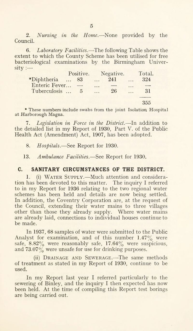 2. Nursing in the Home.—None provided by the Council. 6. Laboratory Facilities.—The following Table shows the extent to which the County Scheme has been utilised for free bacteriological examinations by the Birmingham Univer- sity :—- Positive. Negative. Total. ^Diphtheria ... 83 ... 241 ... 324 Enteric Fever... —- ... — Tuberculosis ... 5 ... 26 ... 31 355 * These numbers include swabs from the joint Isolation Hospital at Harborough Magna. 7. Legislation in Force in the District.—In addition to the detailed list in my Report of 1930, Part V. of the Public Health Act (Amendment) Act, 1907, has been adopted. 8. Hospitals.—See Report for 1930. 13. Ambulance Facilities.—See Report for 1930. C. SANITARY CIRCUMSTANCES OF THE DISTRICT. 1. (i) Water Supply.—Much attention and considera¬ tion has been devoted to this matter. The inquiry I referred to in my Report for 1936 relating to the two regional water schemes has been held and details are now being settled. In addition, the Coventry Corporation are, at the request of the Council, extending their water mains to three villages other than those they already supply. Where water mains are already laid, connections to individual houses continue to be made. In 1937, 68 samples of water were submitted to the Public Analyst for examination, and of this number 1.47% were safe, 8.82% were reasonably safe, 17.64% were suspicious, and 73.07% were unsafe for use for drinking purposes. (ii) Drainage and Sewerage.—The same methods of treatment as stated in my Report of 1930, continue to be used. In my Report last year I referred particularly to the sewering of Binley, and the inquiry I then expected has now been held. At the time of compiling this Report test borings are being carried out.