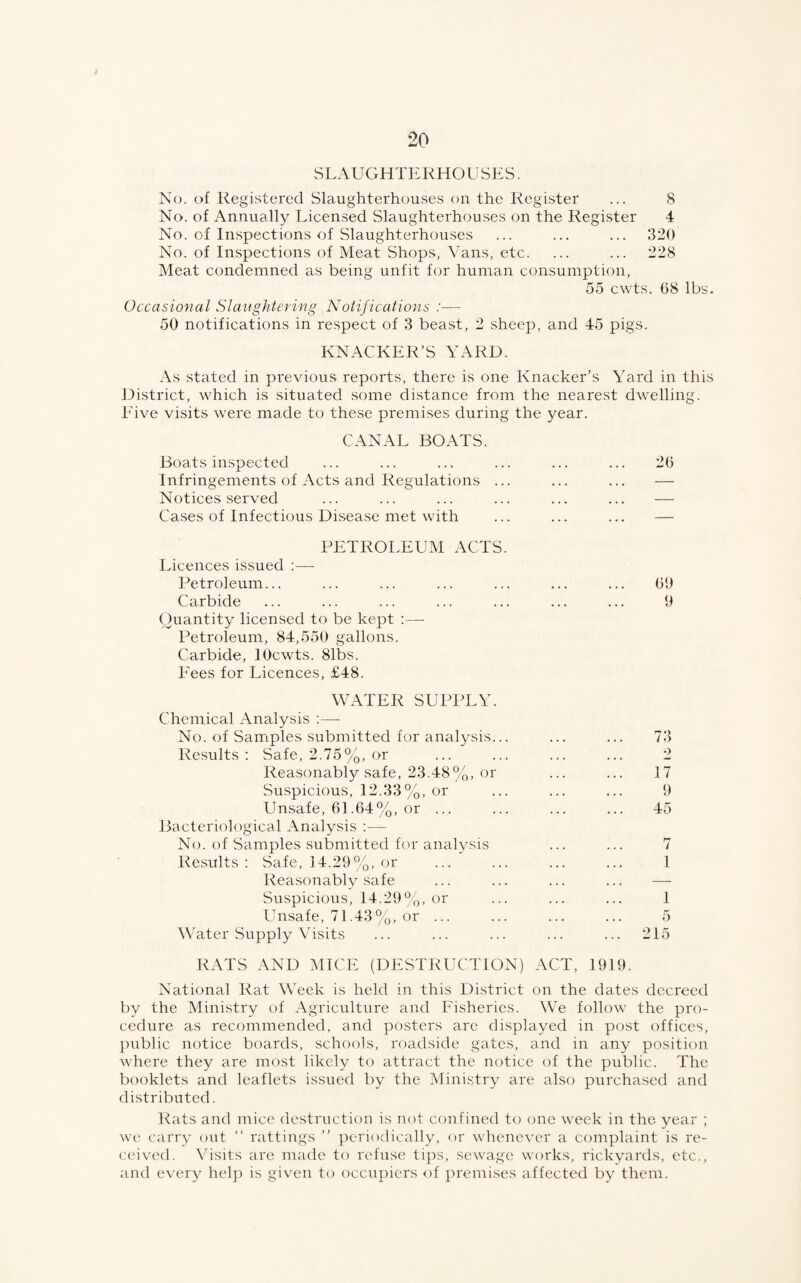SLAUGHTERHOUSES. No. of Registered Slaughterhouses on the Register ... 8 No. of Annually Licensed Slaughterhouses on the Register 4 No. of Inspections of Slaughterhouses ... ... ... 320 No. of Inspections of Meat Shops, Vans, etc. ... ... 228 Meat condemned as being unfit for human consumption, 55 cwts. 08 lbs. Occasional Slaughtering Notifications :—- 50 notifications in respect of 3 beast, 2 sheep, and 45 pigs. KNACKER’S YARD. As stated in previous reports, there is one Knacker’s Yard in this District, which is situated some distance from the nearest dwelling. Five visits were made to these premises during the year. CANAL BOATS. Boats inspected Infringements of Acts and Regulations .. Notices served Cases of Infectious Disease met with PETROLEUM ACTS. Licences issued :—- Petroleum... ... ... ... ... ... ... 00 Carbide ... ... ... ... ... ... ... 9 Quantity licensed to be kept :—- Petroleum, 84,550 gallons. Carbide, lOcwts. 81bs. Fees for Licences, £48. WATER SUPPLY. Chemical Analysis :—- No. of Samples submitted for analysis. Results : Safe, 2.75%, or Reasonably safe, 23.48%, or Suspicious, 12.33%, or Unsafe, 61.64%, or ... Bacteriological Analysis :— No. of Samples submitted for analysis Results : Safe, 14.29%, or Reasonably safe Suspicious, 14.29%, or Unsafe, 71.43%, or ... Water Supply Visits RATS AND MICE (DESTRUCTION) ACT, 1919. National Rat Week is held in this District on the dates decreed by the Ministry of Agriculture and Fisheries. We follow the pro¬ cedure as recommended, and posters are displayed in post offices, public notice boards, schools, roadside gates, and in any position where they are most likely to attract the notice of the public. The booklets and leaflets issued by the Ministry are also purchased and distributed. Rats and mice destruction is not confined to one week in the year ; we carry out “ rattings ” periodically, or whenever a complaint is re¬ ceived. Visits are made to refuse tips, sewage works, rickyards, etc., and every help is given to occupiers of premises affected by them. 73 o 17 9 45 7 1 1 5 215