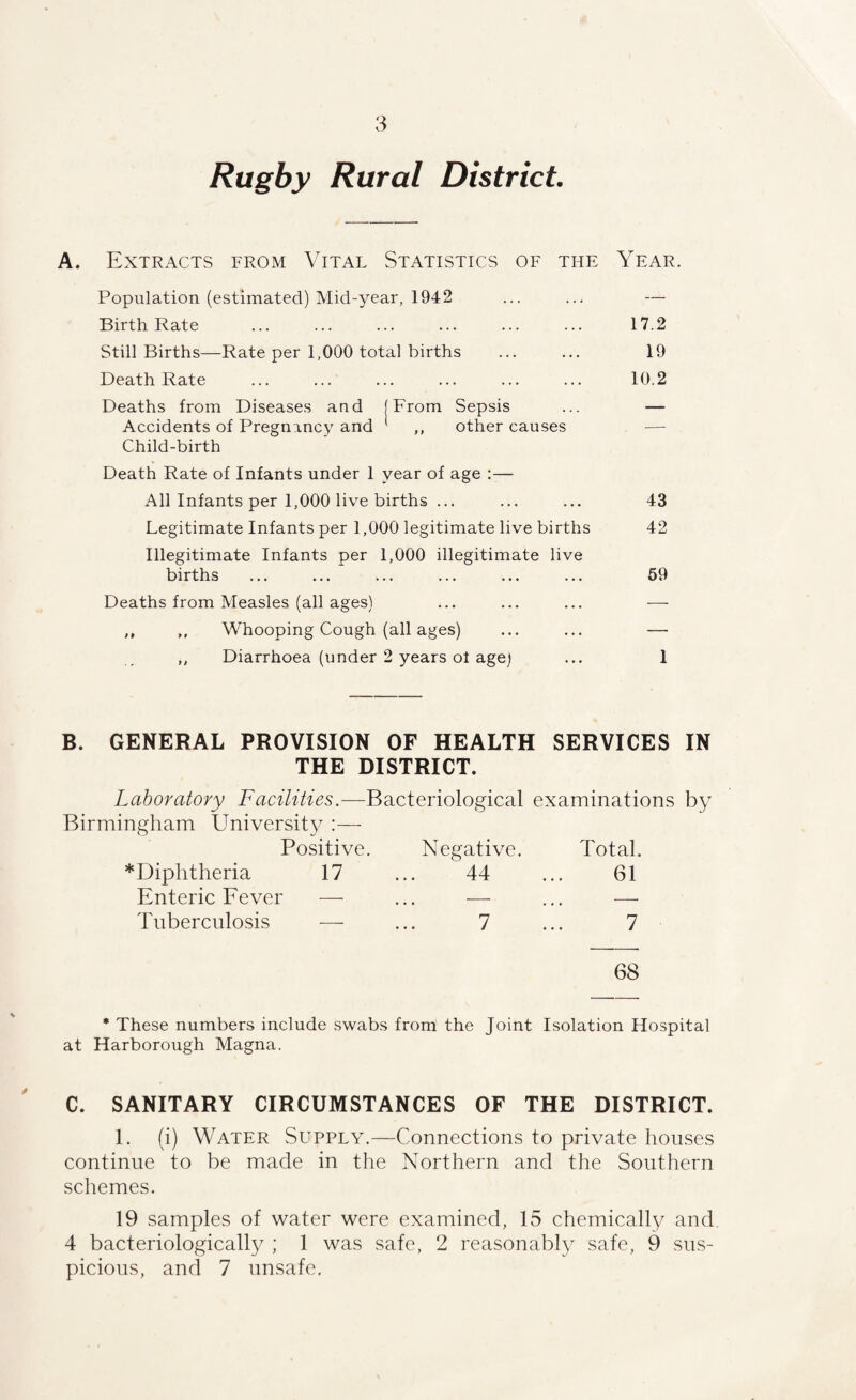 Rugby Rural District. A. Extracts from Vital Statistics of the Year. Population (estimated) Mid-year, 1942 ... ... — Birth Rate ... ... ... ... ... ... 17.2 Still Births—Rate per 1,000 total births ... ... 19 Death Rate ... ... ... ... ... ... 10.2 Deaths from Diseases and [From Sepsis ... — Accidents of Pregnancy and ' ,, other causes — Child-birth Death Rate of Infants under 1 year of age :— All Infants per 1,000 live births ... ... ... 43 Legitimate Infants per 1,000 legitimate live births 42 Illegitimate Infants per 1,000 illegitimate live births ... ... ... ... ... ... 59 Deaths from Measles (all ages) ... ... ... — ,, ,, Whooping Cough (all ages) ... ... — ,, Diarrhoea (under 2 years ol age) ... 1 B. GENERAL PROVISION OF HEALTH SERVICES IN THE DISTRICT. Laboratory Facilities.—Bacteriological examinations by Birmingham Universit}^ :— Positive. Negative. Total. * Diphtheria 17 44 61 Enteric Eever — ... — — Tuberculosis — 7 7 68 * These numbers include swabs from the Joint Isolation Hospital at Harborough Magna. C. SANITARY CIRCUMSTANCES OF THE DISTRICT. 1. (i) Water Supply.—Connections to private houses continue to be made in the Northern and the Southern schemes. 19 samples of water were examined, 15 chemically and 4 bacteriologically ; 1 was safe, 2 reasonably safe, 9 sus¬ picious, and 7 unsafe.