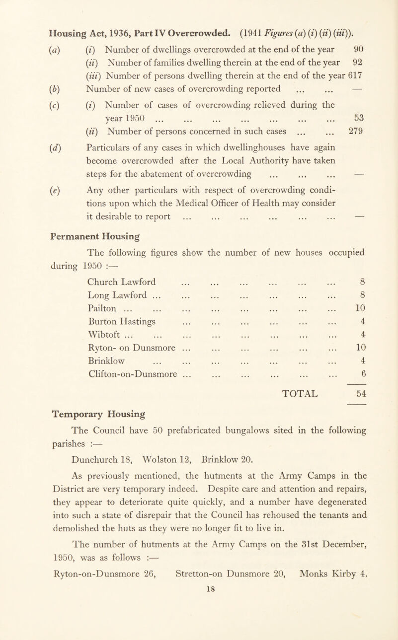 Housing Act, 1936, Part IV Overcrowded. (1941 Figures (a) (z) (zz) (zzz)). («) (*) to («*) w (z) Number of dwellings overcrowded at the end of the year 90 (zz) Number of families dwelling therein at the end of the year 92 (zzz) Number of persons dwelling therein at the end of the year 617 Number of new cases of overcrowding reported ... ... — (z) Number of cases of overcrowding relieved during the year 1950 . (zz) Number of persons concerned in such cases Particulars of any cases in which dwellinghouses have again become overcrowded after the Local Authority have taken steps for the abatement of overcrowding Any other particulars with respect of overcrowding condi¬ tions upon which the Medical Officer of Health may consider it desirable to report 53 279 Permanent Housing The following figures show the number of new houses occupied during 1950 :— Church Lawford ... ... ... ... ... ... 8 Long Lawford ... ... ... ... ... ... ... 8 Pailton ... ... ... ... ... ... ... ... 10 Burton Hastings ... ... ... ... ... ... 4 Wibtoft ... ... ... ... ... ... ... ... 4 Ryton- on Dunsmore ... ... ... ... ... ... 10 Brinklow ... ... ... ... ... ... ... 4 Clifton-on-Dunsmore ... ... ... ... ... ... 6 TOTAL 54 Temporary Housing The Council have 50 prefabricated bungalows sited in the following parishes :— Dunchurch 18, Wolston 12, Brinklow 20. As previously mentioned, the hutments at the Army Camps in the District are very temporary indeed. Despite care and attention and repairs, they appear to deteriorate quite quickly, and a number have degenerated into such a state of disrepair that the Council has rehoused the tenants and demolished the huts as they were no longer fit to live in. The number of hutments at the Army Camps on the 31st December, 1950, was as follows :—• Ryton-on-Dunsmore 26, Stretton-on Dunsmore 20, Monks Kirby 4.