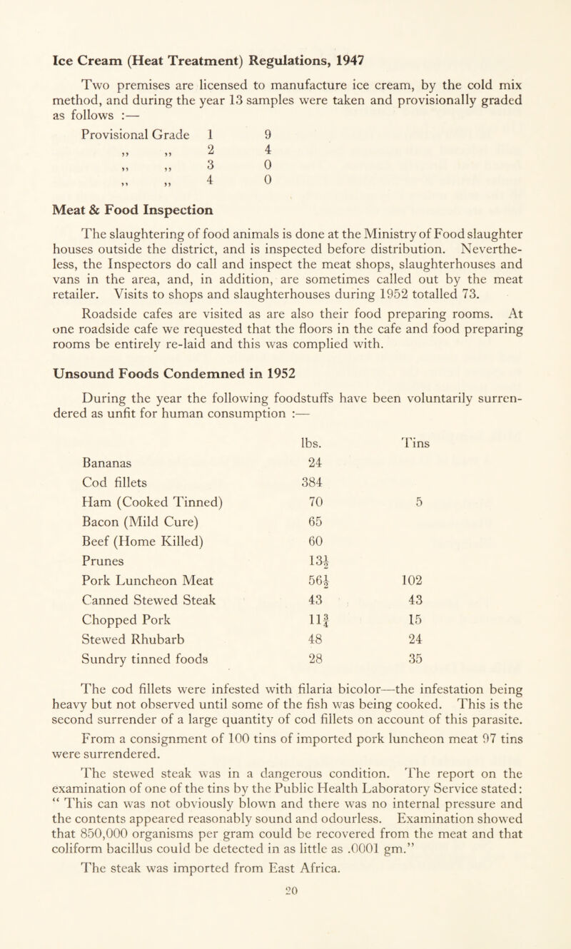 Ice Cream (Heat Treatment) Regulations, 1947 Two premises are licensed to manufacture ice cream, by the cold mix- method, and during the year 13 samples were taken and provisionally graded as follows :— Provisional Grade I > 1 2 3 4 9 4 0 0 Meat & Food Inspection The slaughtering of food animals is done at the Ministry of Food slaughter houses outside the district, and is inspected before distribution. Neverthe¬ less, the Inspectors do call and inspect the meat shops, slaughterhouses and vans in the area, and, in addition, are sometimes called out by the meat retailer. Visits to shops and slaughterhouses during 1952 totalled 73. Roadside cafes are visited as are also their food preparing rooms. At one roadside cafe we requested that the floors in the cafe and food preparing rooms be entirely re-laid and this was complied with. Unsound Foods Condemned in 1952 During the year the following foodstuff's have been voluntarily surren¬ dered as unfit for human consumption :— lbs. Tins Bananas 24 Cod fillets 384 Ham (Cooked Tinned) 70 5 Bacon (Mild Cure) 65 Beef (Home Killed) 60 Prunes 13J Pork Luncheon Meat 56 J 102 Canned Stewed Steak 43 43 Chopped Pork HI 15 Stewed Rhubarb 48 24 Sundry tinned foods 28 35 The cod fillets were infested with filaria bicolor- -the infestation being heavy but not observed until some of the fish was being cooked. This is the second surrender of a large quantity of cod fillets on account of this parasite. From a consignment of 100 tins of imported pork luncheon meat 97 tins were surrendered. The stewed steak was in a dangerous condition. The report on the examination of one of the tins by the Public Health Laboratory Service stated: “ This can was not obviously blown and there was no internal pressure and the contents appeared reasonably sound and odourless. Examination showed that 850,000 organisms per gram could be recovered from the meat and that coliform bacillus could be detected in as little as .0001 gm.” The steak was imported from East Africa.