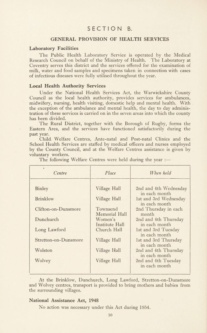 GENERAL PROVISION OF HEALTH SERVICES Laboratory Facilities The Public Health Laboratory Service is operated by the Medical Research Council on behalf of the Ministry of Health. The Laboratory at Coventry serves this district and the services offered for the examination of milk, water and food samples and specimens taken in connection with cases of infectious diseases were fully utilised throughout the year. Local Health Authority Services Under the National Health Services Act, the Warwickshire County Council as the local health authority, provides services for ambulances, midwifery, nursing, health visiting, domestic help and mental health. With the exception of the ambulance and mental health, the day to day adminis¬ tration of these services is carried on in the seven areas into which the county has been divided. The Rural District, together with the Borough of Rugby, forms the Eastern Area, and the services have functioned satisfactorily during the past year. Child Welfare Centres, Ante-natal and Post-natal Clinics and the School Health Services are staffed by medical officers and nurses employed by the County Council, and at the Welfare Centres assistance is given by voluntary workers. The following Welfare Centres were held during the year :— • Centre Place When held Binley Village Hall 2nd and 4th Wednesday in each month Brinklow Village Hall 1st and 3rd Wednesday in each month Clifton-on-Dunsmore Townsend Memorial Hall 2nd Thursday in each month Dunchurch Women’s Institute Hall 2nd and 4th Thursday in each month Long Lawford Church Hall 1st and 3rd Tuesday in each month Stretton-on-Dunsmore Village Hall 1st and 3rd Thursday in each month Wolston Village Hall 2nd and 4th Thursday in each month Wolvey Village Hall 2nd and 4th Tuesday in each month At the Brinklow, Dunchurch, Long Lawford, Stretton-on-Dunsmore and Wolvey centres, transport is provided to bring mothers and babies from the surrounding villages. National Assistance Act, 1948 No action was necessary under this Act during 1954.