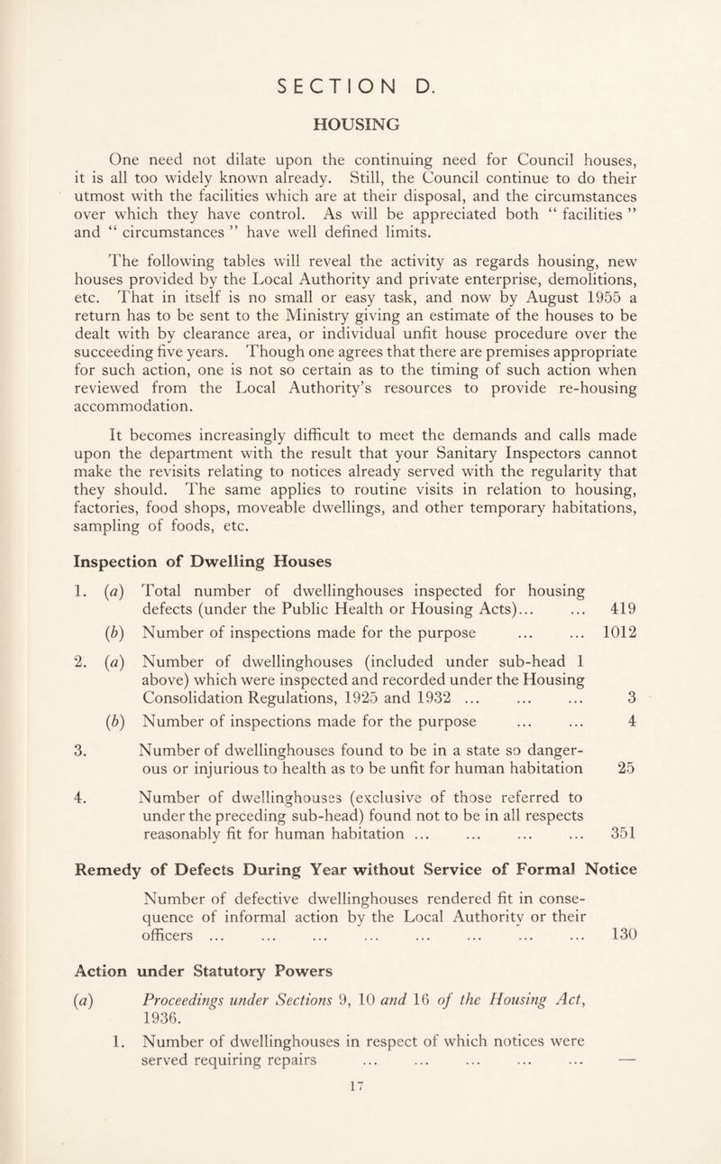HOUSING One need not dilate upon the continuing need for Council houses, it is all too widely known already. Still, the Council continue to do their utmost with the facilities which are at their disposal, and the circumstances over which they have control. As will be appreciated both “ facilities ” and “ circumstances ” have well defined limits. The following tables will reveal the activity as regards housing, new houses provided by the Local Authority and private enterprise, demolitions, etc. That in itself is no small or easy task, and now by August 1955 a return has to be sent to the Ministry giving an estimate of the houses to be dealt with by clearance area, or individual unfit house procedure over the succeeding five years. Though one agrees that there are premises appropriate for such action, one is not so certain as to the timing of such action when reviewed from the Local Authority’s resources to provide re-housing accommodation. It becomes increasingly difficult to meet the demands and calls made upon the department with the result that your Sanitary Inspectors cannot make the revisits relating to notices already served with the regularity that they should. The same applies to routine visits in relation to housing, factories, food shops, moveable dwellings, and other temporary habitations, sampling of foods, etc. Inspection of Dwelling Houses 1. (a) Total number of dwellinghouses inspected for housing defects (under the Public Health or Housing Acts)... ... 419 (5) Number of inspections made for the purpose ... ... 1012 2. (a) Number of dwellinghouses (included under sub-head 1 above) which were inspected and recorded under the Housing Consolidation Regulations, 1925 and 1932 ... ... ... 3 (b) Number of inspections made for the purpose ... ... 4 3. Number of dwellinghouses found to be in a state so danger¬ ous or injurious to health as to be unfit for human habitation 25 4. Number of dwellinghouses (exclusive of those referred to under the preceding sub-head) found not to be in all respects reasonably fit for human habitation ... ... ... ... 351 Remedy of Defects During Year without Service of Formal Notice Number of defective dwellinghouses rendered fit in conse¬ quence of informal action by the Local Authority or their officers ... ... ... ... ... ... ... ... 130 Action under Statutory Powers (a) Proceedings under Sections 9, 10 and 16 of the Housing Act, 1936. 1. Number of dwellinghouses in respect of which notices were served requiring repairs ... ... ... ... ... —