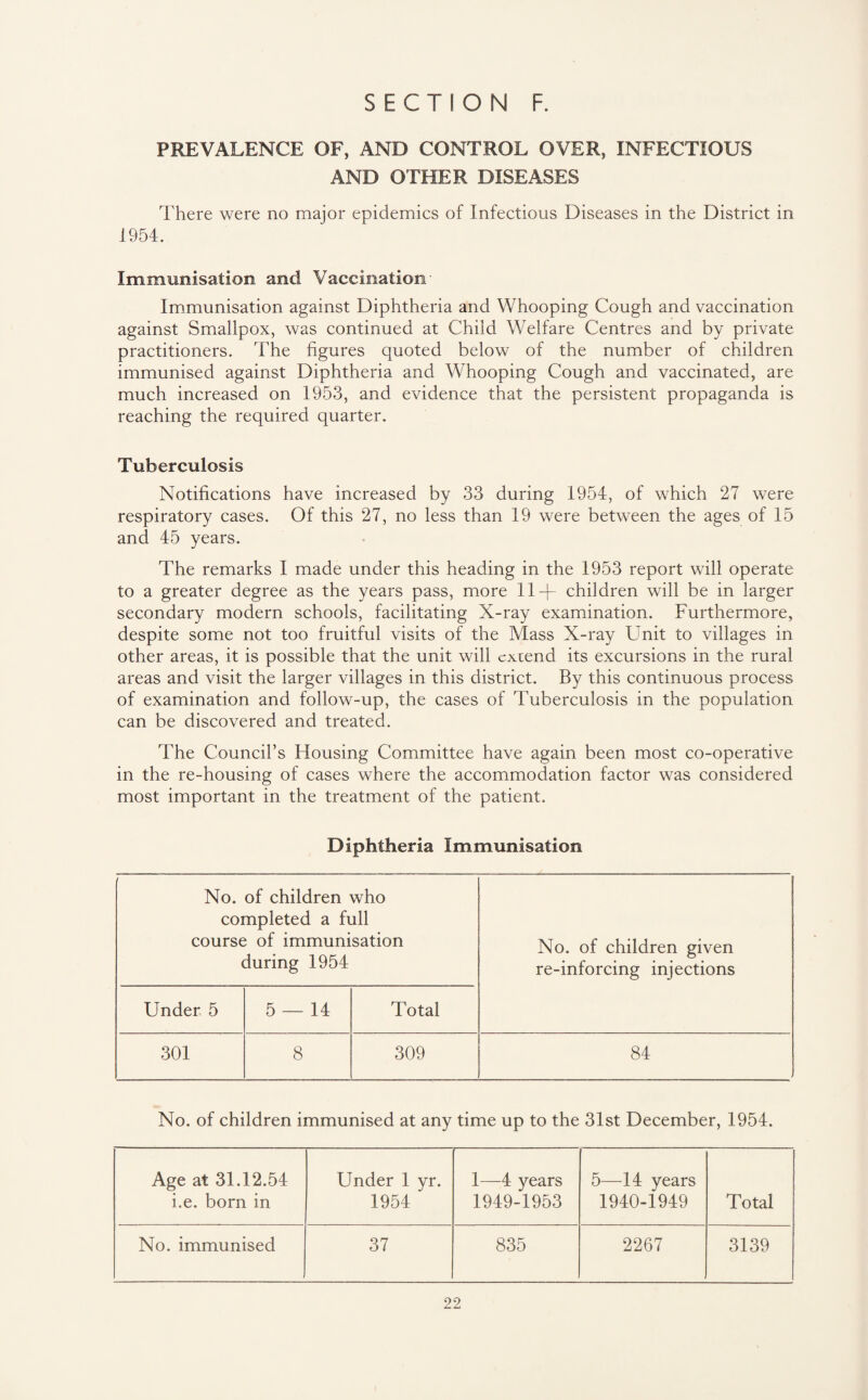 PREVALENCE OF, AND CONTROL OVER, INFECTIOUS AND OTHER DISEASES There were no major epidemics of Infectious Diseases in the District in 1954. Immunisation and Vaccination Immunisation against Diphtheria and Whooping Cough and vaccination against Smallpox, was continued at Child Welfare Centres and by private practitioners. The figures quoted below of the number of children immunised against Diphtheria and Whooping Cough and vaccinated, are much increased on 1953, and evidence that the persistent propaganda is reaching the required quarter. Tuberculosis Notifications have increased by 33 during 1954, of which 27 were respiratory cases. Of this 27, no less than 19 were between the ages of 15 and 45 years. The remarks I made under this heading in the 1953 report will operate to a greater degree as the years pass, more 11+ children will be in larger secondary modern schools, facilitating X-ray examination. Furthermore, despite some not too fruitful visits of the Mass X-ray Unit to villages in other areas, it is possible that the unit will extend its excursions in the rural areas and visit the larger villages in this district. By this continuous process of examination and follow-up, the cases of Tuberculosis in the population can be discovered and treated. The Council’s Housing Committee have again been most co-operative in the re-housing of cases where the accommodation factor was considered most important in the treatment of the patient. Diphtheria Immunisation No. of children who completed a full course of immunisation during 1954 No. of children given re-inforcing injections Under 5 5 — 14 Total 301 8 309 84 No. of children immunised at any time up to the 31st December, 1954. Age at 31.12.54 i.e. born in Under 1 yr. 1954 1-—4 years 1949-1953 5—14 years 1940-1949 Total No. immunised 37 835 2267 i 3139