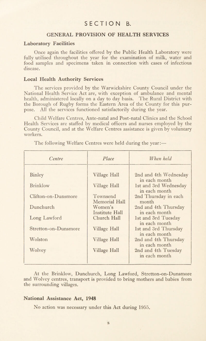 GENERAL PROVISION OF HEALTH SERVICES Laboratory Facilities Once again the facilities offered by the Public Health Laboratory were fully utilised throughout the year for the examination of milk, water and food samples and specimens taken in connection with cases of infectious disease. Local Health Authority Services The services provided by the Warwickshire County Council under the National Health Service Act are, with exception of ambulance and mental health, administered locally on a day to day basis. The Rural District with the Borough of Rugby forms the Eastern Area of the County for this pur¬ pose. All the services functioned satisfactorily during the year. Child Welfare Centres, Ante-natal and Post-natal Clinics and the School Health Services are staffed by medical officers and nurses employed by the County Council, and at the Welfare Centres assistance is given by voluntary workers. The following Welfare Centres were held during the year:— Centre Place When held Binley Village Hall 2nd and 4th Wednesday in each month Brinklow Village Hall 1st and 3rd Wednesday in each month Clifton-on-Dunsmore Townsend Memorial Hall 2nd Thursday in each month Dunchurch Women’s Institute Hall 2nd and 4th Thursday in each month Long Lawford Church Hall 1st and 3rd Tuesday in each month Stretton-on-Dunsmore Village Hall 1st and 3rd Thursday in each month Wolston Village Hall 2nd and 4th Thursday in each month Wolvey Village Hall 2nd and 4th Tuesday in each month At the Brinklow, Dunchurch, Long Lawford, Stretton-on-Dunsmore and Wolvey centres, transport is provided to bring mothers and babies from the surrounding villages. National Assistance Act, 1948 No action was necessary under this Act during 1955.
