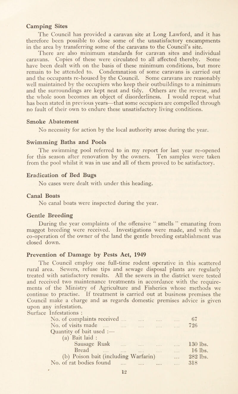 Camping Sites The Council has provided a caravan site at Long Lawford, and it has therefore been possible to close some of the unsatisfactory encampments in the area by transferring some of the caravans to the Council’s site. There are also minimum standards for caravan sites and individual caravans. Copies of these were circulated to all affected thereby. Some have been dealt with on the basis of these minimum conditions, but more remain to be attended to. Condemnation of some caravans is carried out and the occupants re-housed by the Council. Some caravans are reasonably well maintained by the occupiers who keep their outbuildings to a minimum and the surroundings are kept neat and tidy. Others are the reverse, and the whole soon becomes an object of disorderliness. I would repeat what has been stated in previous years—that some occupiers are compelled through no fault of their own to endure these unsatisfactory living conditions. Smoke Abatement No necessity for action by the local authority arose during the year. Swimming Baths and Pools The swimming pool referred to in my report for last year re-opened for this season after renovation by the owners. Ten samples were taken from the pool whilst it was in use and all of them proved to be satisfactory. Eradication of Bed Bugs No cases were dealt with under this heading. Canal Boats No canal boats were inspected during the year. Gentle Breeding During the year complaints of the offensive “ smells ” emanating from maggot breeding were received. Investigations were made, and with the co-operation of the owner of the land the gentle breeding establishment was closed down. Prevention of Damage by Pests Act, 1949 The Council employ one full-time rodent operative in this scattered rural area. Sewers, refuse tips and sewage disposal plants are regularly treated with satisfactory results. All the sewers in the district were tested and received two maintenance treatments in accordance with the require¬ ments of the Ministry of Agriculture and Fisheries whose methods we continue to practise. If treatment is carried out at business premises the Council make a charge and as regards domestic premises advice is given upon any infestation. Surface Infestations : No. of complaints received .... .... .... .... 67 No. of visits made .... .... .... .... .... 726 Quantity of bait used (a) Bait laid : Sausage Rusk .... .... .... .... 130 lbs. Bread . 16 lbs. (b) Poison bait (including Warfarin) ... 282 lbs. No. of rat bodies found .... .... .... .... 318