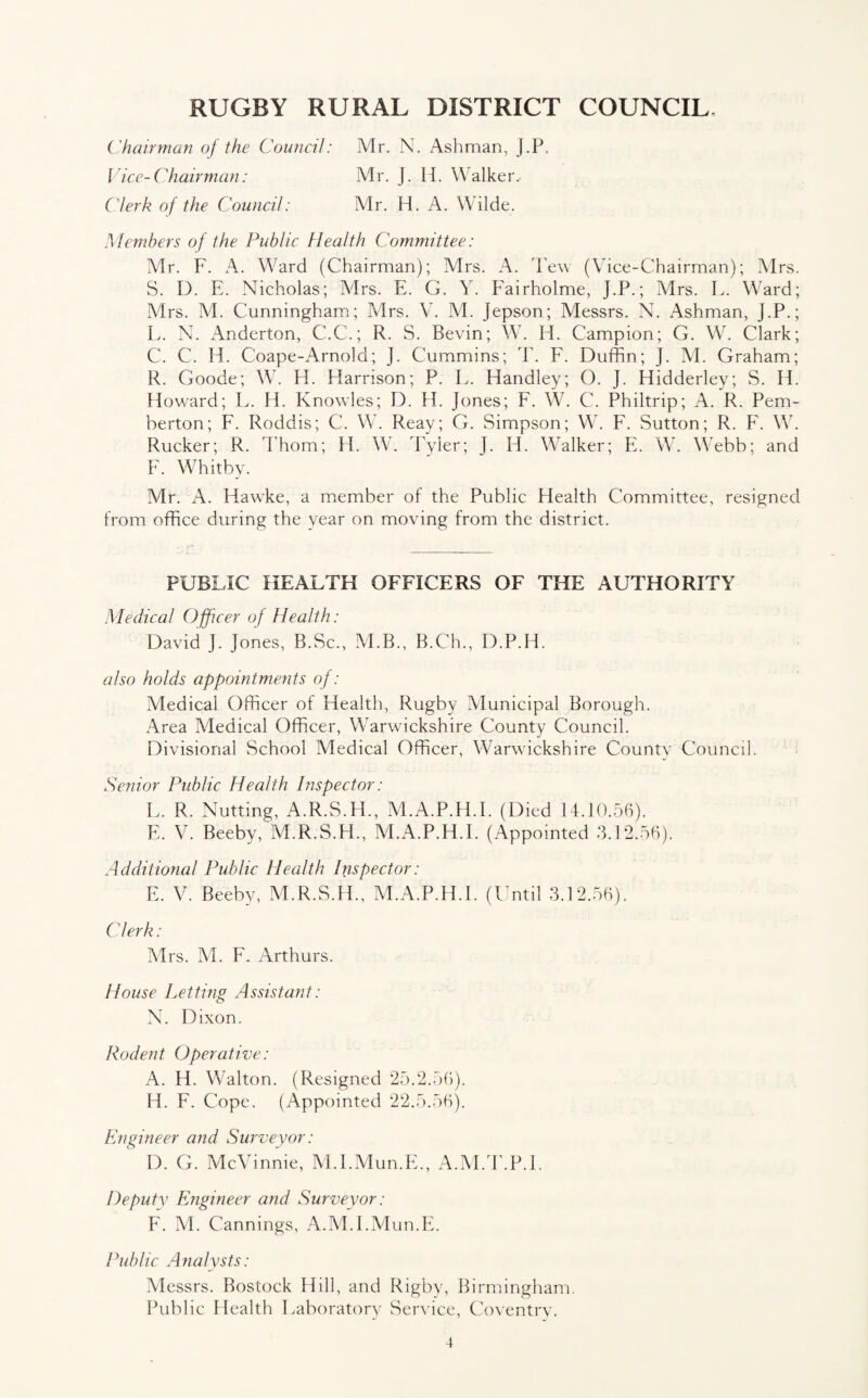 Chairman of the Council: Mr. N. Ashman, j.P. Vice-Chairman: Mr. J. H. Walker. Clerk of the Council: Mr. H. A. Wilde. Members of the Public Health Committee: Mr. F. A. Ward (Chairman); Mrs. A. Tew (Vice-Chairman); Mrs. S. D. E. Nicholas; Mrs. E. G. Y. Fairholme, J.P.; Mrs. L. Ward; Mrs. M. Cunningham; Mrs. V. M. Jepson; Messrs. N. Ashman, j.P.; L. N. Anderton, C.C.; R. S. Bevin; W. Id. Campion; G. W. Clark; C. C. H. Coape-Arnold; J. Cummins; T. F. Duffin; J. M. Graham; R. Goode; W. H. Harrison; P. L. Handley; O. J. Hidderley; S. H. Howard; L. H. Knowles; D. H. Jones; F. W. C. Philtrip; A. R. Pem¬ berton; F. Roddis; C. W. Reay; G. Simpson; W. F. Sutton; R. F. W. Rucker; R. Thom; H. W. d'yler; J. H. Walker; E. W. Webb; and F. Whitby. Mr. A. Hawke, a member of the Public Health Committee, resigned from office during the year on moving from the district. PUBLIC HEALTH OFFICERS OF THE AUTHORITY Medical Officer of Health: David J. jones, B.Sc., M.B., B.Ch., D.P.H. also holds appointments of: Medical Officer of Health, Rugby Municipal Borough. Area Medical Officer, Warwickshire County Council. Divisional School Medical Officer, Warwickshire County Council. Senior Public Health Inspector: L. R. Nutting, A.R.S.H., M.A.P.H.I. (Died 14.10.56). E. V. Beeby, M.R.S.H., M.A.P.H.I. (Appointed 3.12.56). Additional Public Health Inspector: E. V. Beeby, M.R.S.H., M.A.P.H.I. (Until 3.12.56). C lerk: Mrs. M. F. Arthurs. House Letting Assistant: N. Dixon. Rodent Operative: A. H. Walton. (Resigned 25.2.56). H. F. Cope. (Appointed 22.5.56). Engineer and Surveyor: D. G. McVinnie, M.I.Mun.E., A.M.T.P.I. Deputy Engineer and Surveyor: F. M. Cannings, A.M.I.Mun.E. Public Analysts: Messrs. Bostock Hill, and Rigby, Birmingham. Public Health Laboratory Service, Coventry.