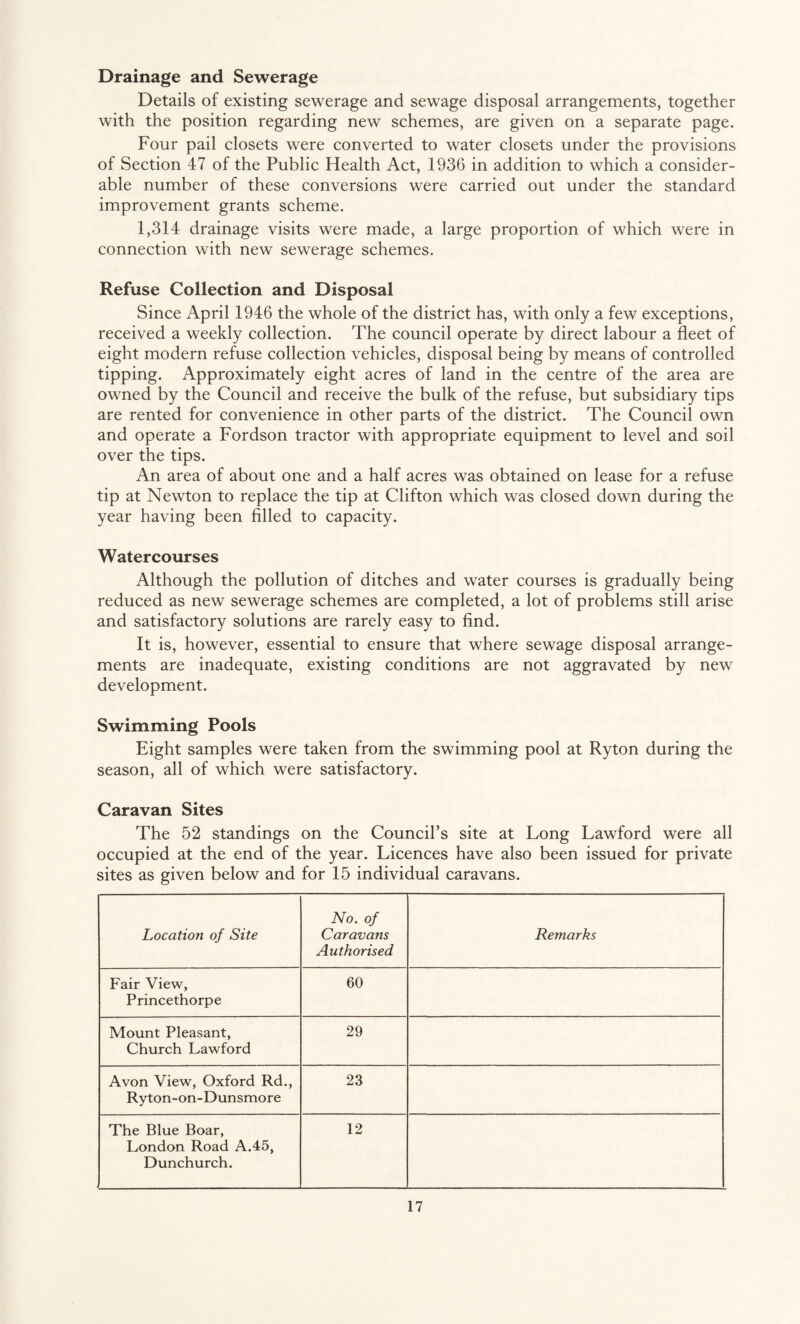 Drainage and Sewerage Details of existing sewerage and sewage disposal arrangements, together with the position regarding new schemes, are given on a separate page. Four pail closets were converted to water closets under the provisions of Section 47 of the Public Health Act, 1936 in addition to which a consider¬ able number of these conversions were carried out under the standard improvement grants scheme. 1,314 drainage visits were made, a large proportion of which were in connection with new sewerage schemes. Refuse Collection and Disposal Since April 1946 the whole of the district has, with only a few exceptions, received a weekly collection. The council operate by direct labour a fleet of eight modern refuse collection vehicles, disposal being by means of controlled tipping. Approximately eight acres of land in the centre of the area are owned by the Council and receive the bulk of the refuse, but subsidiary tips are rented for convenience in other parts of the district. The Council own and operate a Fordson tractor with appropriate equipment to level and soil over the tips. An area of about one and a half acres was obtained on lease for a refuse tip at Newton to replace the tip at Clifton which was closed down during the year having been filled to capacity. Watercourses Although the pollution of ditches and water courses is gradually being reduced as new sewerage schemes are completed, a lot of problems still arise and satisfactory solutions are rarely easy to find. It is, however, essential to ensure that where sewage disposal arrange¬ ments are inadequate, existing conditions are not aggravated by new development. Swimming Pools Eight samples were taken from the swimming pool at Ryton during the season, all of which were satisfactory. Caravan Sites The 52 standings on the Council’s site at Long Lawford were all occupied at the end of the year. Licences have also been issued for private sites as given below and for 15 individual caravans. Location of Site No. of Caravans Authorised Remarks Fair View, Princethorpe 60 Mount Pleasant, Church Lawford 29 Avon View, Oxford Rd., Ryton-on-Dunsmore 23 The Blue Boar, London Road A.45, Dunchurch. 12