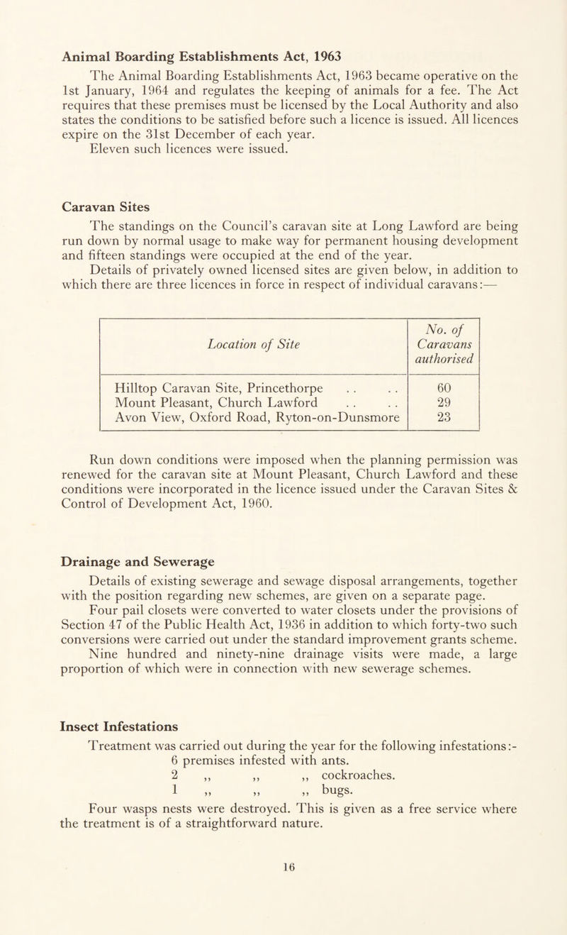 Animal Boarding Establishments Act, 1963 The Animal Boarding Establishments Act, 1963 became operative on the 1st January, 1964 and regulates the keeping of animals for a fee. The Act requires that these premises must be licensed by the Local Authority and also states the conditions to be satisfied before such a licence is issued. All licences expire on the 31st December of each year. Eleven such licences were issued. Caravan Sites The standings on the Council’s caravan site at Long Lawford are being run down by normal usage to make way for permanent housing development and fifteen standings were occupied at the end of the year. Details of privately owned licensed sites are given below, in addition to which there are three licences in force in respect of individual caravans:— No. of Location of Site Caravans authorised Hilltop Caravan Site, Prineethorpe 60 Mount Pleasant, Church Lawford 29 Avon View, Oxford Road, Ryton-on-Dunsmore 23 Run down conditions were imposed when the planning permission was renewed for the caravan site at Mount Pleasant, Church Lawford and these conditions were incorporated in the licence issued under the Caravan Sites & Control of Development Act, 1960. Drainage and Sewerage Details of existing sewerage and sewage disposal arrangements, together with the position regarding new schemes, are given on a separate page. Lour pail closets were converted to water closets under the provisions of Section 47 of the Public Health Act, 1936 in addition to which forty-two such conversions were carried out under the standard improvement grants scheme. Nine hundred and ninety-nine drainage visits were made, a large proportion of which were in connection with new sewerage sehemes. Insect Infestations Treatment was carried out during the year for the following infestations :- 6 premises infested with ants. 2 ,, ,, ,, cockroaches. 1 „ „ „ bugs. Lour wasps nests were destroyed. This is given as a free service where the treatment is of a straightforward nature.