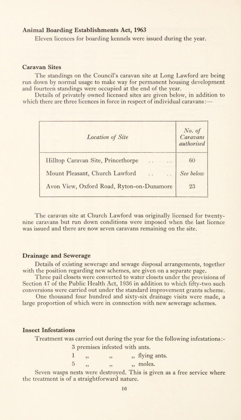 Animal Boarding Establishments Act, 1963 Eleven licences for boarding kennels were issued during the year. Caravan Sites The standings on the Council’s caravan site at Long Lawford are being run down by normal usage to make way for permanent housing development and fourteen standings were occupied at the end of the year. Details of privately owned licensed sites are given below, in addition to which there are three licences in force in respect of individual caravans:— Location of Site No. of Caravans authorised Hilltop Caravan Site, Princethorpe 60 Mount Pleasant, Church Lawford See below Avon View, Oxford Road, Ryton-on-Dunsmore 23 The caravan site at Church Lawford was originally licensed for twenty- nine caravans but run down conditions were imposed when the last licence was issued and there are now seven caravans remaining on the site. Drainage and Sewerage Details of existing sewerage and sewage disposal arrangements, together with the position regarding new schemes, are given on a separate page. Three pail closets were converted to water closets under the provisions of Section 47 of the Public Health Act, 1936 in addition to which fifty-two such conversions were carried out under the standard improvement grants scheme. One thousand four hundred and sixty-six drainage visits were made, a large proportion of which were in connection with new sewerage schemes. Insect Infestations Treatment was carried out during the year for the following infestations :- 3 premises infested with ants. 1 „ „ „ flying ants. 5 ,, ,, ,, moles. Seven wasps nests were destroyed. This is given as a free service where the treatment is of a straightforward nature.