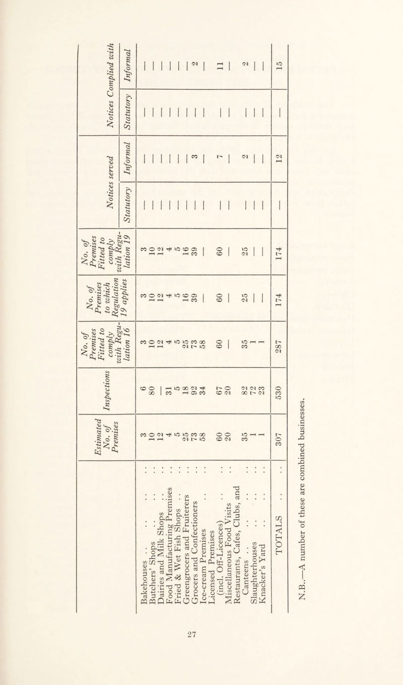 t o o to <o o « s K o •Ki s •Ki cs 'Ki Co 1 1 1 1 1 1 <M 1 fH j <M 1 1 1 1 1 1 1 1 1 1 1 1 lO XS <4J & to to Vi * <>4 t»i s' CO (M CM o •f^ Co o •Ki *♦-4 ^ S On t'Ct; s o -St o CO O CM T^^ lO CO Oi pH f-H fH CO o CO »o (M i> Vi a, ~S • -5:t o • r«i to ^3 to CO s bfl Vi o\ Q:;^ O <M Tt< »0 CO 05 t—I I-H rH CO o CO »o (M Tj^ I to O K„'0 S~0 -C^Q^ K s ^ F o 5 -S Q^ tt, ^ ^ “ ' V) -tsi ’ri ^ to o COOtM-t^iOiOCOOD r—I I—) C<J IT^ liO o CO lO CO t^ 00 (M to s o •K> Vi Vi CO o 00 fH lO OO CCI rt^ CO i-H 05 CO C- O CO <M CM oq CO 00 t> oq o CO »o V) ■fc-l cs r'^ Oj ct; coooq't^ioiocooo i-H i-H oq ^ o o CO oq lO CO l> o CO 05 Vi tn CXCU ' o • ^ tuO; «.S Ui 3 ’d d Ui - u . C3 05 2 G ^ w (/3 <11 05 •d X S^-t: S •2 d 0 H O 1-^ 05 CO iO G Uif-' S C5 pLi (J 05 5 'd k; o C o M ^ 05 05 05 05 O U ^ h 05 S 5? o'§ s a u >1 I pH PLh ■ ' a o Pch O) C-M cd S  O) sc 8 o c«:^ M c/2 nd 2 05 c C o ^ M ^ _C _cl 05’B-C’^ ^ i-J -rt o ppcpQPhPihOOi-hiJ ^p^ c/3 G 05 o O 05 G 05 »-( CO CO 05 V) d O dn 05 'O u cc3 CO C/^ hJ < h O h 05 ^ U ■d rG M W) o d 2 cc! d CO a> CO CO 0) a • ^ CO d XI xs 05 d • ^ X a o 05 05 c^ 05 c« 05 X -M t+H O Ih 05 X a d d < PP :z;