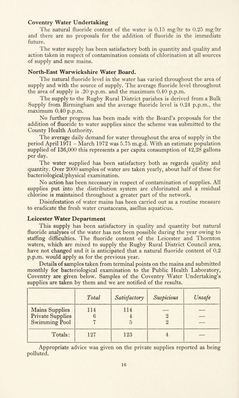Coventry Water Undertaking The natural fluoride content of the water is 0.15 mg/ltr to 0.25 mg/ltr and there are no proposals for the addition of fluoride in the immediate future. The water supply has been satisfactory both in quantity and quality and action taken in respect of contamination consists of chlorination at all sources of supply and new mains. North-East Warwickshire Water Board. The natural fluoride level in the water has varied throughout the area of supply and with the source of supply. The average fluoride level throughout the area of supply is .20 p.p.m. and the maximum 0.40 p.p.m. The supply to the Rugby Rural District parishes is derived from a Bulk Supply from Birmingham and the average fluoride level is 0.24 p.p.m., the maximum 0.40 p.p.m. No further progress has been made with the Board’s proposals for the addition of fluoride to water supplies since the scheme was submitted to the County Health Authority. The average daily demand for water throughout the area of supply in the period April 1971 - March 1972 was 5.75 m.g.d. With an estimate population supplied of 136,000 this represents a per capita consumption of 42,28 gallons per day. The water supplied has been satisfactory both as regards quality and quantity. Over 2000 samples of water are taken yearly, about half of these for bacteriological/physical examination. No action has been necessary in respect of contamination of supplies. All supplies put into the distribution system are chlorinated and a residual chlorine is maintained throughout a greater part of the network. Disinfestation of water mains has been carried out as a routine measure to eradicate the fresh water crustaceans, asellus aquaticus. Leicester Water Department This supply has been satisfactory in quality and quantity but natural fluoride analyses of the water has not been possible during the year owing to staffing difficulties. The fluoride content of the Leicester and Thornton waters, which are mixed to supply the Rugby Rural District Council area, have not changed and it is anticipated that a natural fluoride content of 0.2 p.p.m. would apply as for the previous year. Details of samples taken from terminal points on the mains and submitted monthly for bacteriological examination to the Public Health Laboratory, Coventry are given below. Samples of the Coventry Water Undertaking’s supplies are taken by them and we are notified of the results. Total Satisfactory Suspicious Unsafe Mains Supplies 114 114 — — Private Supplies 6 4 2 — Swimming Pool 7 5 2 — Totals: 127 123 4 — Appropriate advice was given on the private supplies reported as being polluted.