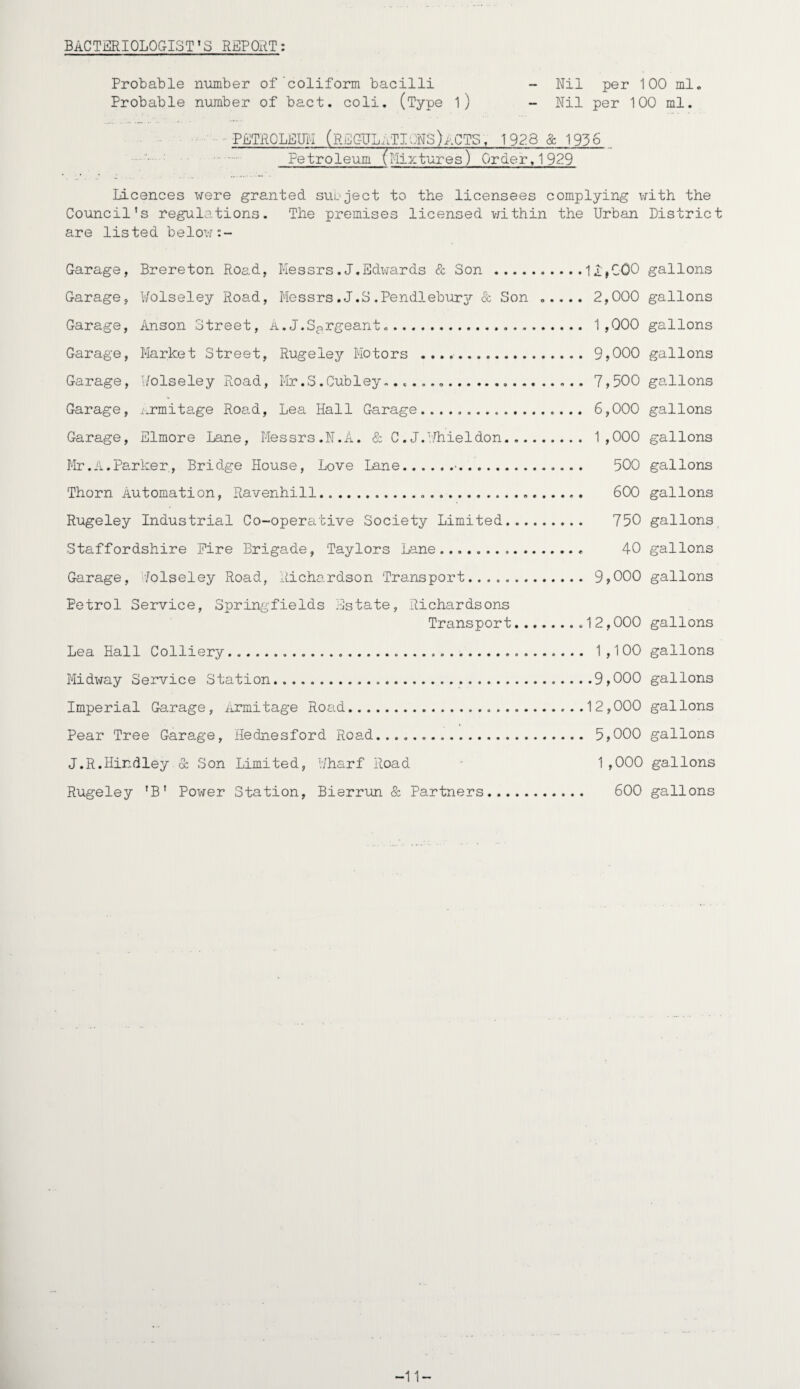 Bacteriologist’s report: Probable number of coliform bacilli - Nil per 100 ml. Probable number of bact. coli. (Type l) - Nil per 100 ml. ■ PETROLEUM (rEGULaTIONS)aCTS , 1928 & 1936 . Petroleum {Mixtures) Order,1929 Licences were granted subject to the licensees complying with the Council’s regulations. The premises licensed within the Urban District are listed below:- Garage, Brereton Road, Messrs.J.Edwards & Son .11,000 gallons Garage, Noiseley Road, Messrs.J.S.Pendlebury & Son ..... 2,000 gallons Garage, Anson Street, A.J.Sergeant.. 1,000 gallons Garage, Market Street, Rugeley Motors .. 9,000 gallons Garage, I/olse ley Road, Mr .S .Cub ley... 7,500 gallons Garage, Armitage Road, Lea Hall Garage. 6,000 gallons Garage, Elmore Lane, Messrs.N.A. & C.J.’/hieldon. 1,000 gallons Mr.A.Parker, Bridge House, Love Lane.•. 500 gallons Thorn Automation, Ravenhill.... 600 gallons Rugeley Industrial Co-operative Society Limited. 750 gallons Staffordshire Fire Brigade, Taylors Lane....... 40 gallons Garage, Jolseley Road, Richardson Transport... 9,000 gallons Petrol Service, Springfields Estate, Richardsons Transport..12,000 gallons Lea Hall Colliery........ 1,100 gallons Midway Service Station.....9,000 gallons Imperial Garage, Armitage Road.12,000 gallons Pear Tree Garage, Hednesford Road. 5,000 gallons J.R.Hindley oc Son Limited, Uharf Road 1,000 gallons Rugeley 1B ’ Power Station, Bierrun & Partners. 600 gallons -11-