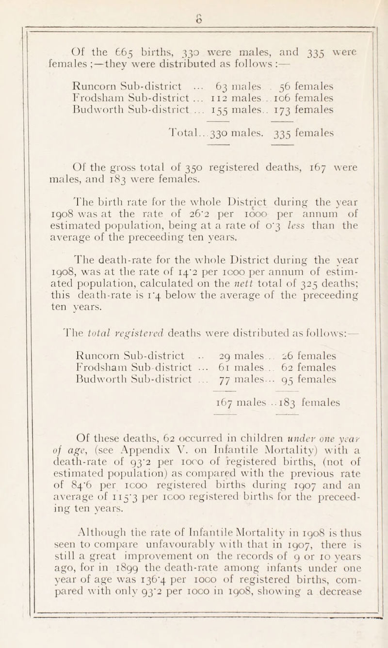 O Of the 665 births, 330 were males, and 335 were females ; — they were distributed as follows :— Runcorn Sub-district 63 males 56 females Frodsham Sub-district ... 112 males . 106 females Budworth Sub-district ... 155 males.. 173 females Total.. 330 males. 335 females Of the gross total of 350 registered deaths, 167 were males, and 183 were females. The birth rate for the whole District during the year 1908 was at the rate of 26'2 per 1000 per annum of estimated population, being at a rate of o'3 less than the average of the proceeding ten years. The death-rate for the whole District during the year 1908, was at the rate of i4’2 per icoo per annum of estim¬ ated population, calculated on the nett total of 325 deaths; this death-rate is i'4 below the average of the preceeding ten years. The total registered deaths were distributed as follows: Runcorn Sub-district . • 29 males . 26 females Frodsham Sub district ... 61 males . 62 females Budworth Sub-district 77 males... 95 females 167 males -183 females Of these deaths, 62 occurred in children under one year oj age, (see Appendix V. on Infantile Mortality) with a death-rate of 93^2 per 1000 of registered births, (not of estimated population) as compared with the previous rate of 84T per icoo registered births during 1907 and an average of iis'3 per icoo registered births for the preceed¬ ing ten years. Although the rate of Infantile Mortality in 1908 is thus seen to compare unfavourably with that in 1907, there is still a great improvement on the records of 9 or 10 years ago, for in 1899 the death-rate among infants under one year of age was i36‘4 per ioco of registered births, com¬ pared with only 93'2 per ioco in 1908, showing a decrease