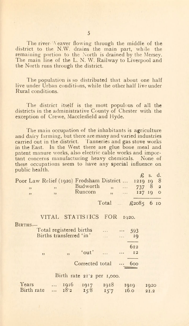 'The river \ eaver flowing through tlie middle of the district to the N.W. drains the main part, whde the remaining portion to the North is drained by the Mersey. The main line of the L. N. W. Railway to Liverpool and the North runs through the district. I'he population is so distributed that about one half live under Urban conditions, while the other half live under Rural conditions. 'The district itself is the most populous of all the districts in the administrative County of Chester with the exception of Crewe, Macclesfield and Hyde. Tlie main occupation of the inhabitants is agriculture and dairy farming, but there are many and varied industries carried out in the district. Tanneries and gas stove works in the East. In the West there are glue bone meal and patent manure works, also electric cable works and impor¬ tant concerns manufacturing heavy chemicals. None of these occupations seem to have any special influence on public health. £ s. d. Poor Law Relief (1920) Frodsham District ... 1219 ig 8 „ „ Budworth „ ... 737 8 2 „ ,, Runcorn „ ... 127 ig o Total £2085 6 I VITAL STATISTICS FOR 1920. Births— Total registered births 593 Births transferred‘in’ 19 612 n „ ‘out’ 12 Corrected total .. 600 Birth rate 2i'2 per 1,000. Years 1916 1917 1918 1919 1920 Birth rate ... i8-2 15-8 157 16.0 21.2