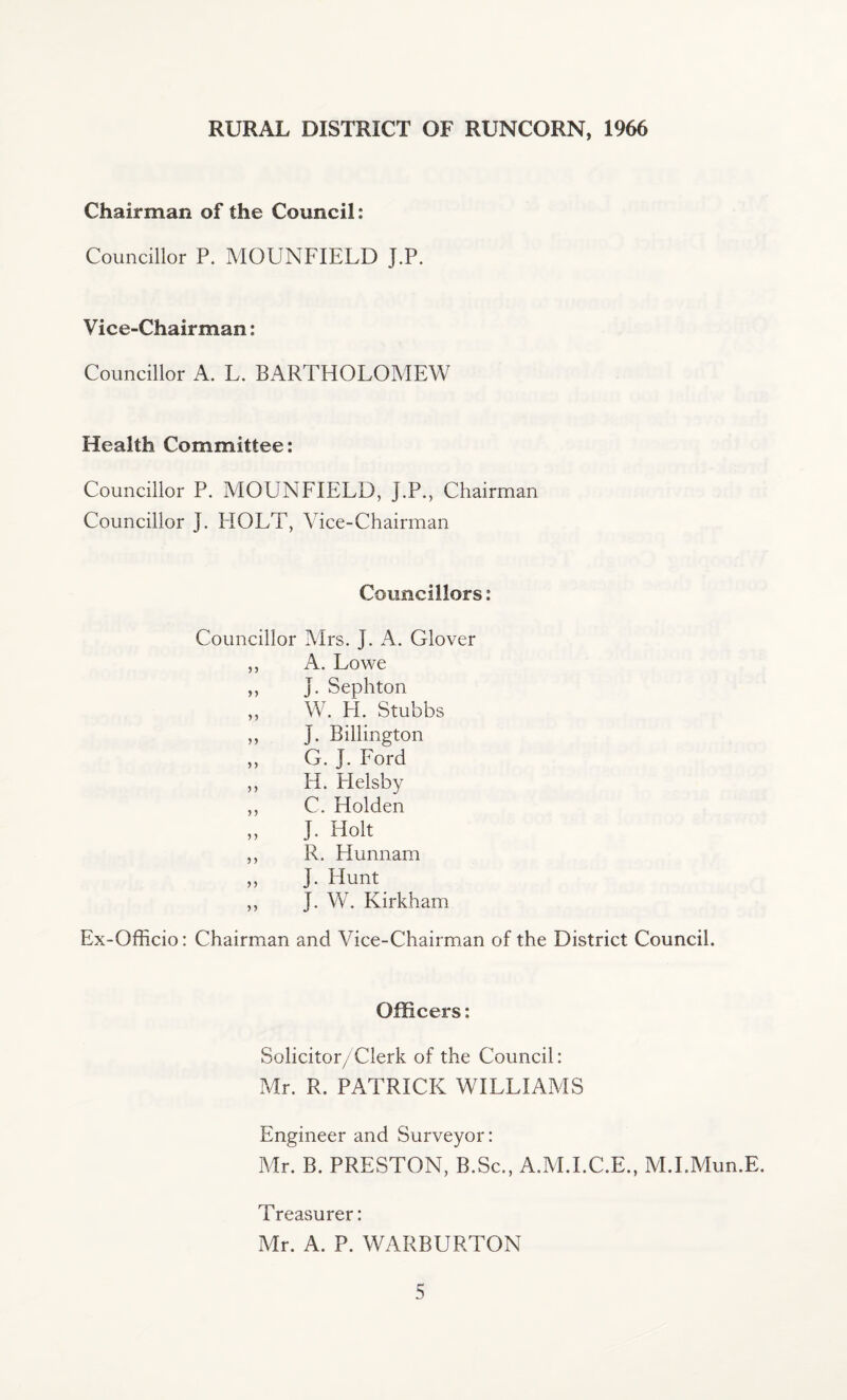 RURAL DISTRICT OF RUNCORN, 1966 Chairman of the Council: Councillor P. MOUNFIELD J.P. Vice-Chairman: Councillor A. L. BARTHOLOMEW Health Committee: Councillor P. MOUNFIELD, J.P., Chairman Councillor J. PIOLT, Vice-Chairman Councillors: Councillor Mrs. J. A. Glover ,, A. Lowe ,, }. Sephton „ W. H. Stubbs ,, J. Billington ,, G. J. Ford ,, H. Helsby ,, C. Holden „ J. Holt ,, R. Hunnam ,, J. Hunt ,, J. W. Kirkham Ex-Officio: Chairman and Vice-Chairman of the District Council. Officers: Solicitor/Clerk of the Council: Mr. R. PATRICK WILLIAMS Engineer and Surveyor: Mr. B. PRESTON, B.Sc., A.M.I.C.E., M.I.Mun.E. Treasurer: Mr. A. P. WARBURTON