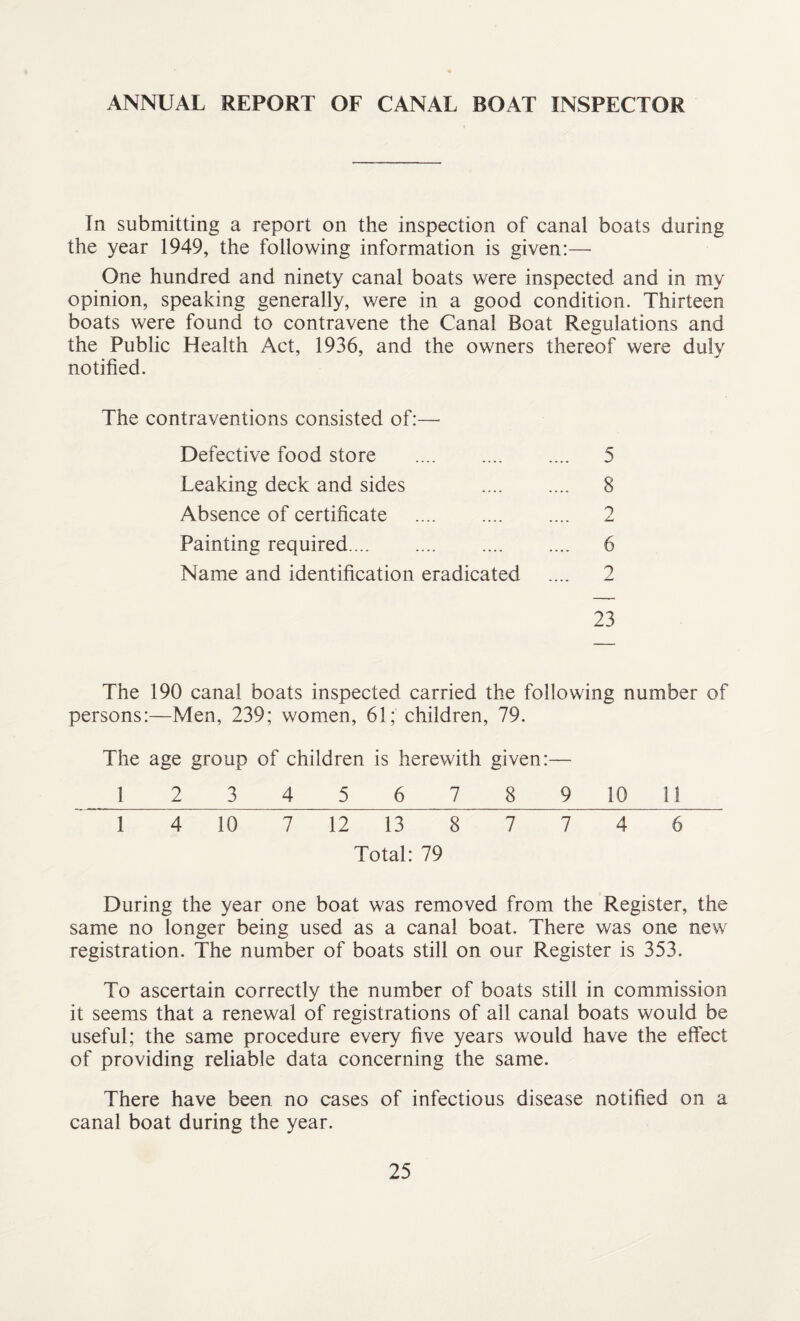 ANNUAL REPORT OF CANAL BOAT INSPECTOR In submitting a report on the inspection of canal boats during the year 1949, the following information is given:— One hundred and ninety canal boats were inspected and in my opinion, speaking generally, were in a good condition. Thirteen boats were found to contravene the Canal Boat Regulations and the Public Health Act, 1936, and the owners thereof were duly notified. The contraventions consisted of:— Defective food store . 5 Leaking deck and sides 8 Absence of certificate . 2 Painting required. 6 Name and identification eradicated .... 2 23 The 190 canal boats inspected carried the following number of persons:—Men, 239; women, 61; children, 79. The age group of children is herewith given:— 1 23456789 10 11 1 4 10 7 12 13 8 7 7 4 6 Total: 79 During the year one boat was removed from the Register, the same no longer being used as a canal boat. There was one new registration. The number of boats still on our Register is 353. To ascertain correctly the number of boats still in commission it seems that a renewal of registrations of all canal boats would be useful; the same procedure every five years would have the effect of providing reliable data concerning the same. There have been no cases of infectious disease notified on a canal boat during the year.