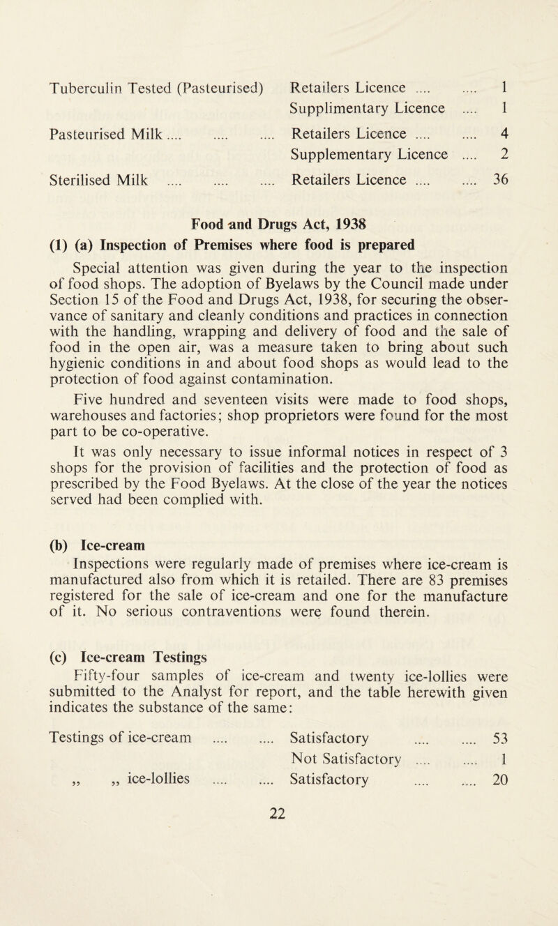 Tuberculin Tested (Pasteurised) Pasteurised Milk. Sterilised Milk . Retailers Licence. 1 Supplimentary Licence .... 1 Retailers Licence. 4 Supplementary Licence .... 2 Retailers Licence. 36 Food and Drugs Act, 1938 (1) (a) Inspection of Premises where food is prepared Special attention was given during the year to the inspection of food shops. The adoption of Byelaws by the Council made under Section 15 of the Food and Drugs Act, 1938, for securing the obser¬ vance of sanitary and cleanly conditions and practices in connection with the handling, wrapping and delivery of food and the sale of food in the open air, was a measure taken to bring about such hygienic conditions in and about food shops as would lead to the protection of food against contamination. Five hundred and seventeen visits were made to food shops, warehouses and factories; shop proprietors were found for the most part to be co-operative. It was only necessary to issue informal notices in respect of 3 shops for the provision of facilities and the protection of food as prescribed by the Food Byelaws. At the close of the year the notices served had been complied with. (b) Ice-cream Inspections were regularly made of premises where ice-cream is manufactured also from which it is retailed. There are 83 premises registered for the sale of ice-cream and one for the manufacture of it. No serious contraventions were found therein. (c) Ice-cream Testings Fifty-four samples of ice-cream and twenty ice-lollies were submitted to the Analyst for report, and the table herewith given indicates the substance of the same: Testings of ice-cream . Satisfactory . 53 Not Satisfactory . 1 „ „ ice-lollies . Satisfactory .... .... 20