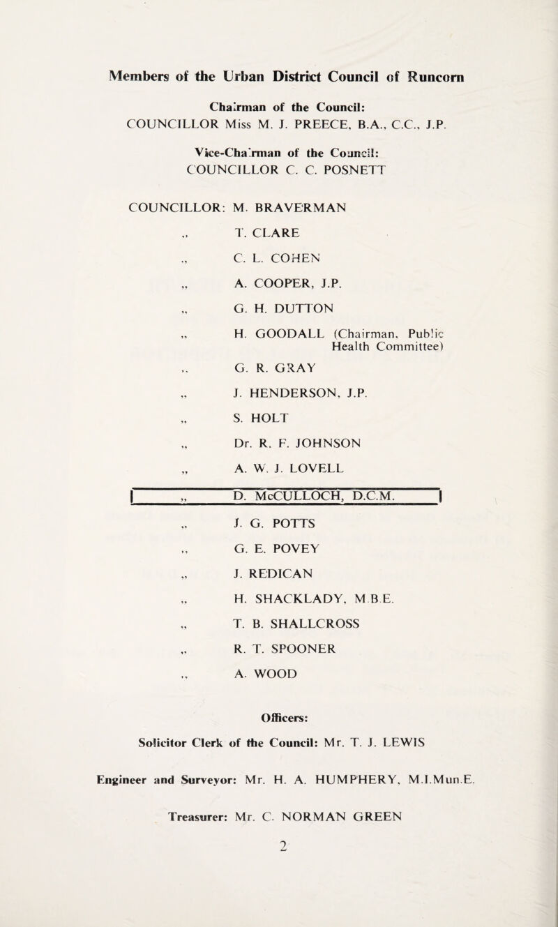 Members of the Urban District Council of Runcorn Chairman of the Council: COUNCILLOR Miss M. J PREECE, B.A., C.C., J.P. Vice-Chairman of the Council: COUNCILLOR C. C. POSNETT COUNCILLOR: M. BRAVERMAN T. CLARE C. L. COHEN „ A. COOPER, J.P. G. H. DUTTON „ H. GOODALL (Chairman, Public Health Committee) G R. GRAY J. HENDERSON, J.P. „ S. HOLT Dr. R. F. JOHNSON „ A. W. J. LOVELL j „ D~ cCULLOCH, D.C.M, | J. G. POTTS G. E. POVEY „ J. REDICAN H. SHACKLADY. M.B E. T. B. SHALLCROSS R. T. SPOONER A. WOOD Officers: Solicitor Clerk of the Council: Mr. T. J. LEWIS Engineer and Surveyor: Mr. H. A. HUMPHERY, M.I.Mun.E. Treasurer: Mr. C. NORMAN GREEN 9