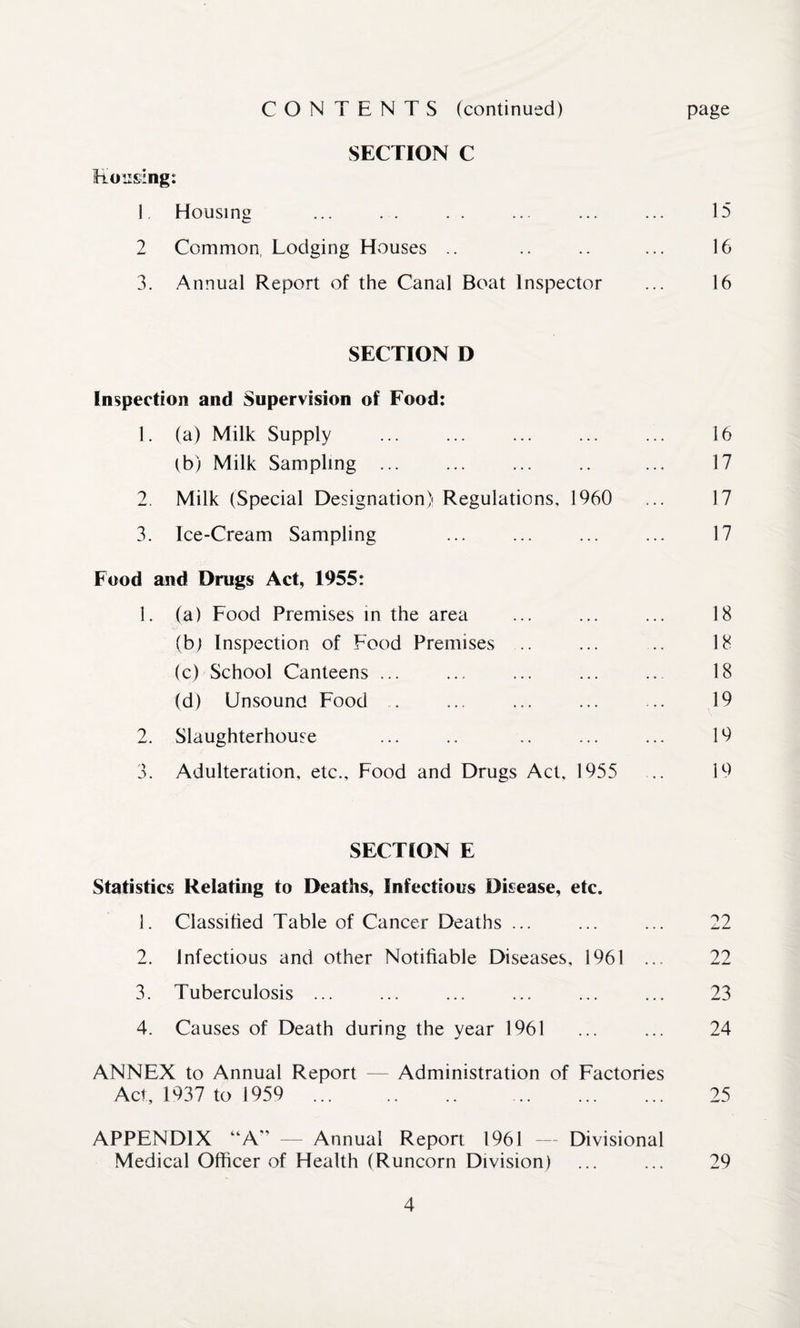 CONTENTS (continued) page SECTION C Housing: 1 Housing ... . . . . ... ... ... 15 2 Common, Lodging Houses .. .. .. ... 16 3. Annual Report of the Canal Boat Inspector ... 16 SECTION D Inspection and Supervision of Food: 1. (a) Milk Supply . ... 16 (b) Milk Sampling . ... .. ... 17 2. Milk (Special Designation) Regulations, 1960 ... 17 3. Ice-Cream Sampling ... ... ... ... 17 Food and Drugs Act, 1955: 1. (a) Food Premises in the area ... ... ... 18 (b; Inspection of Food Premises .. ... .. 18 (c) School Canteens ... ... ... ... .. 18 (d) Unsound Food ... ... ... ... ... 19 2. Slaughterhouse ... .. .. ... ... 19 3. Adulteration, etc.. Food and Drugs Act, 1955 .. 16 SECTION E Statistics Relating to Deaths, Infectious Disease, etc. 1. Classified Table of Cancer Deaths ... ... ... 22 2. infectious and other Notifiable Diseases, 1961 ... 22 3. Tuberculosis ... ... ... ... ... ... 23 4. Causes of Death during the year 1961 ... ... 24 ANNEX to Annual Report — Administration of Factories Act, 1937 to 1959 . 25 APPENDIX “A — Annual Report 1961 -— Divisional Medical Officer of Health (Runcorn Division) ... ... 29