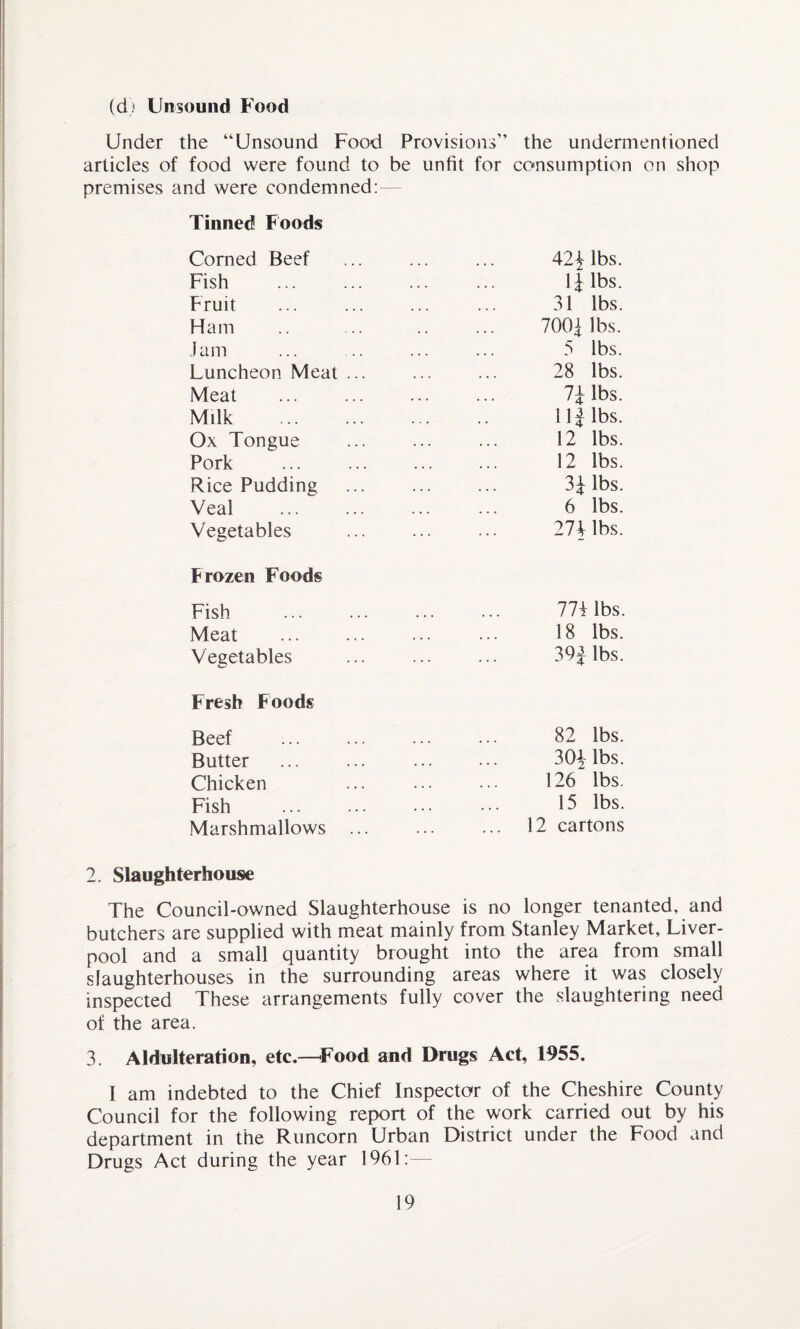 (di Unsound Food Under the “Unsound Food Provisions” the undermentioned articles of food were found to be unfit for consumption on shop premises and were condemned:— Tinned Foods Corned Beef 42 J lbs. Fish l| lbs. Fruit 31 lbs. Ham 7001 lbs. J am 5 lbs. Luncheon Meat ... 28 lbs. Meat 7i lbs. Milk . 11 Jibs. Ox Tongue . 12 lbs. Pork 12 lbs. Rice Pudding . 3 Jibs. Veal 6 lbs. Vegetables 274 lbs. F rozen Foods Fish 774 lbs. Meat . 18 lbs. Vegetables 39 Jibs. Fresh Foods Beef 82 lbs. Butter . 30J lbs. Chicken 126 lbs. Fish . 15 lbs. Marshmallows ... 12 cartons 2. Slaughterhouse The Council-owned Slaughterhouse is no longer tenanted, and butchers are supplied with meat mainly from Stanley Market, Liver¬ pool and a small quantity brought into the area from small slaughterhouses in the surrounding areas where it was closely inspected These arrangements fully cover the slaughtering need of the area. 3. Aldulteration, etc.—Food and Drugs Act, 1955. I am indebted to the Chief Inspector of the Cheshire County Council for the following report of the work carried out by his department in the Runcorn Urban District under the Food and Drugs Act during the year 1961:—