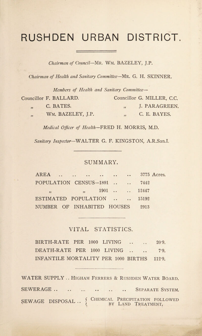 RUSHDEN URBAN DISTRICT. Chairman of Council—Mr. Wm. BAZELEY, J.P. Chairman of Health and Sanitary Committee—Mr. G. H. SKINNER. Members of Health and Sanitary Committee— Councillor F. BALLARD. Councillor G. MILLER, C.C. „ C. BATES. „ J. PARAGREEN. „ WM. BAZELEY, J.P. „ C. E. BAYES. Medical Officer of Health—FRED H. MORRIS, M.D. Sanitary Inspector—WALTER G. F. KINGSTON, A.R.San.I. SUMMARY. AREA .. .. .. .. .. •• POPULATION CENSUS—1891 .. „ „ 1901 ESTIMATED POPULATION .. NUMBER OF INHABITED HOUSES 3775 Acres. 7442 12447 15192 2913 VITAL STATISTICS. BIRTH-RATE PER 1000 LIVING .. .. 20*9. DEATH-RATE PER 1000 LIVING .. .. 7*9. INFANTILE MORTALITY PER 1000 BIRTHS 112*9. WATER SUPPLY .. Higham Ferrers & Rushden Water Board. SEWERAGE. Separate System. c'c\a7’ A C'TT A T C CHEMICAL PRECIPITATION FOLLOWED SEWAGE DISPOSAL .. | BY Land Xreatment