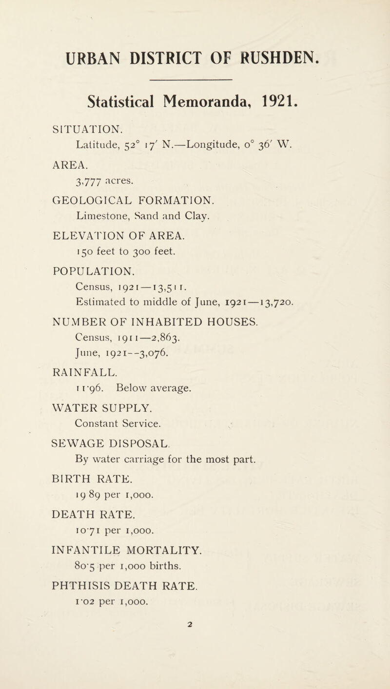 URBAN DISTRICT OF RUSHDEN Statistical Memoranda, 1921. SITUATION. Latitude, 520 17' N.—Longitude, o° 36' W. AREA. 3,777 acres. GEOLOGICAL FORMATION. Limestone, Sand and Clay. ELEVATION OF AREA. 150 feet to 300 feet. POPULATION. Census, 1921 —13,511. Estimated to middle of June, 1921 —13,720. NUMBER OF INHABITED HOUSES. Census, 1911—2,863. June, i92i--3,o76. RAINFALL. ii *96. Below average. WATER SUPPLY. Constant Service. SEWAGE DISPOSAL. By water carriage for the most part. BIRTH RATE. 19 89 per 1,000. DEATH RATE. 1071 per 1,000. INFANTILE MORTALITY. 807 per 1,000 births. PHTHISIS DEATH RATE. 1 02 per 1,000.