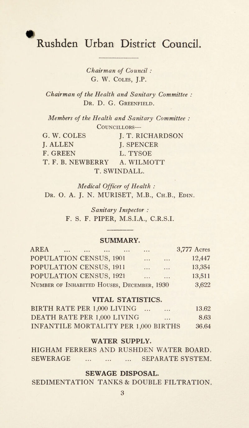 Rushden Urban District Council. Chairman of Council : G. W. Coles, J.P. Chairman of the Health and Sanitary Committee : Dr. D, G. Greenfield. Members of the Health and Sanitary Committee : Councillors— G. W. COLES J. T. RICHARDSON J. ALLEN J. SPENCER F. GREEN L. TYSOE T. F. B. NEWBERRY A. WILMOTT T. SWINDALL. Medical Officer of Health : Dr. O. A. J, N. MURISET, M.B., Ch.B., Edin. Sanitary Inspector : F. S. F. PIPER, M.S.I.A., C.R.S.I. SUMMARY* AREA ... ... ... ... ... 3,777 Acres POPULATION CENSUS, 1901 12,447 POPULATION CENSUS, 1911 13,354 POPULATION CENSUS, 1921 13,511 Number of Inhabited Houses, December, 1930 3,622 VITAL STATISTICS* BIRTH RATE PER 1,000 LIVING . 13.62 DEATH RATE PER 1,000 LIVING ... 8.63 INFANTILE MORTALITY PER 1,000 BIRTHS 36.64 WATER SUPPLY* HIGHAM FERRERS AND RUSHDEN WATER BOARD. SEWERAGE . SEPARATE SYSTEM. SEWAGE DISPOSAL* SEDIMENTATION TANKS & DOUBLE FILTRATION.