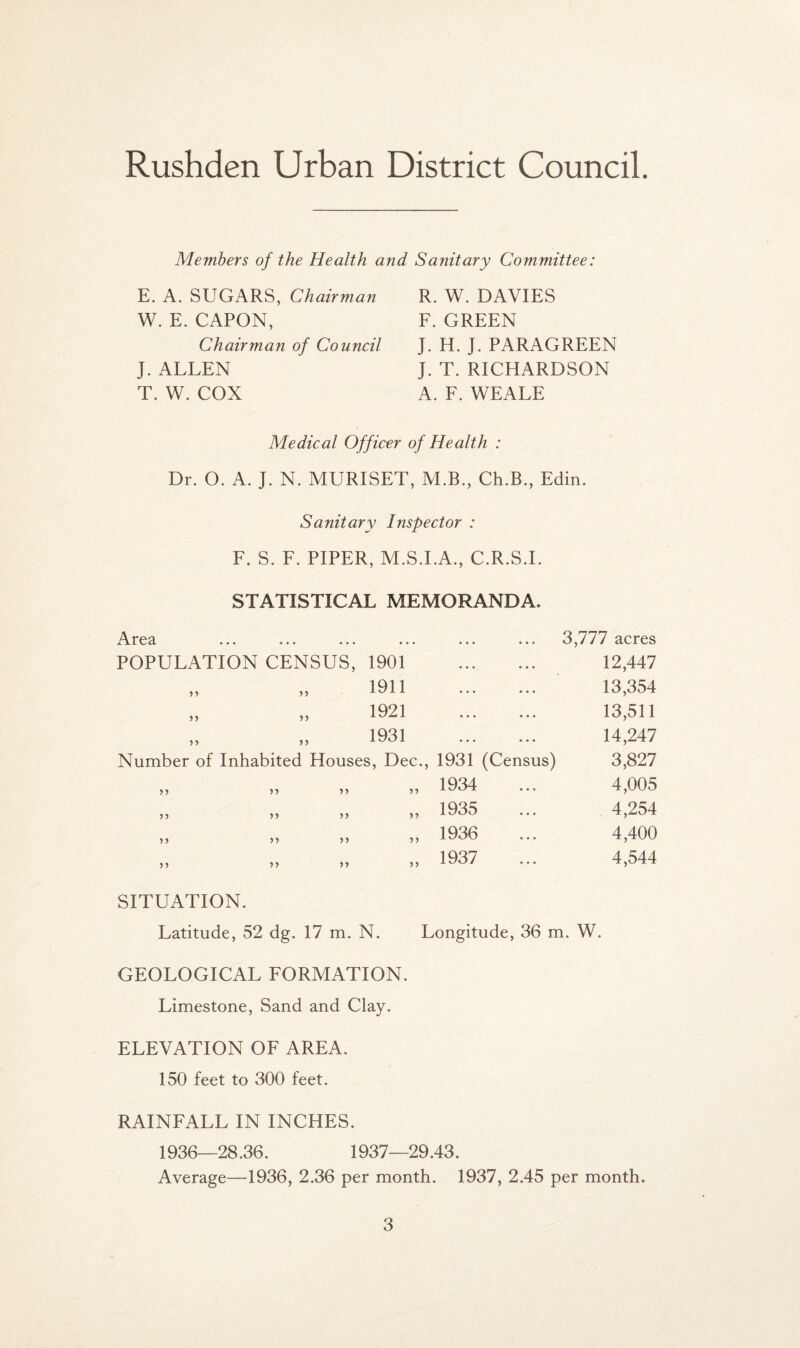 Rushden Urban District Council Members of the Health and Sanitary Committee: E. A. SUGARS, Chairman W. E. CAPON, Chairman of Council J. ALLEN T. W. COX R. W. DAVIES F. GREEN J. H. J. PARAGREEN J. T. RICHARDSON A. F. WEALE Medical Officer of Health : Dr. O. A. J. N. MURISET, M.B., Ch.B., Edin. Sanitary Inspector : F. S. F. PIPER, M.S.I.A., C.R.S.I. STATISTICAL MEMORANDA. Area ... ... ... • •• ••• 3,777 acres POPULATION CENSUS, 1901 . 12,447 n »> 1911 . 13,354 1921 . 13,511 1931 . 14,247 Number of Inhabited Houses, Dec., 1931 (Census) 3,827 „ 1934 4,005 n n „ 1935 4,254 „ 1936 4,400 )) •>•> >> „ 1937 4,544 SITUATION, Latitude, 52 dg. 17 m. N. Longitude, 36 m. W. GEOLOGICAL FORMATION. Limestone, Sand and Clay. ELEVATION OF AREA. 150 feet to 300 feet. RAINFALL IN INCHES. 1936—28.36. 1937—29.43. Average—1936, 2.36 per month. 1937, 2.45 per month.