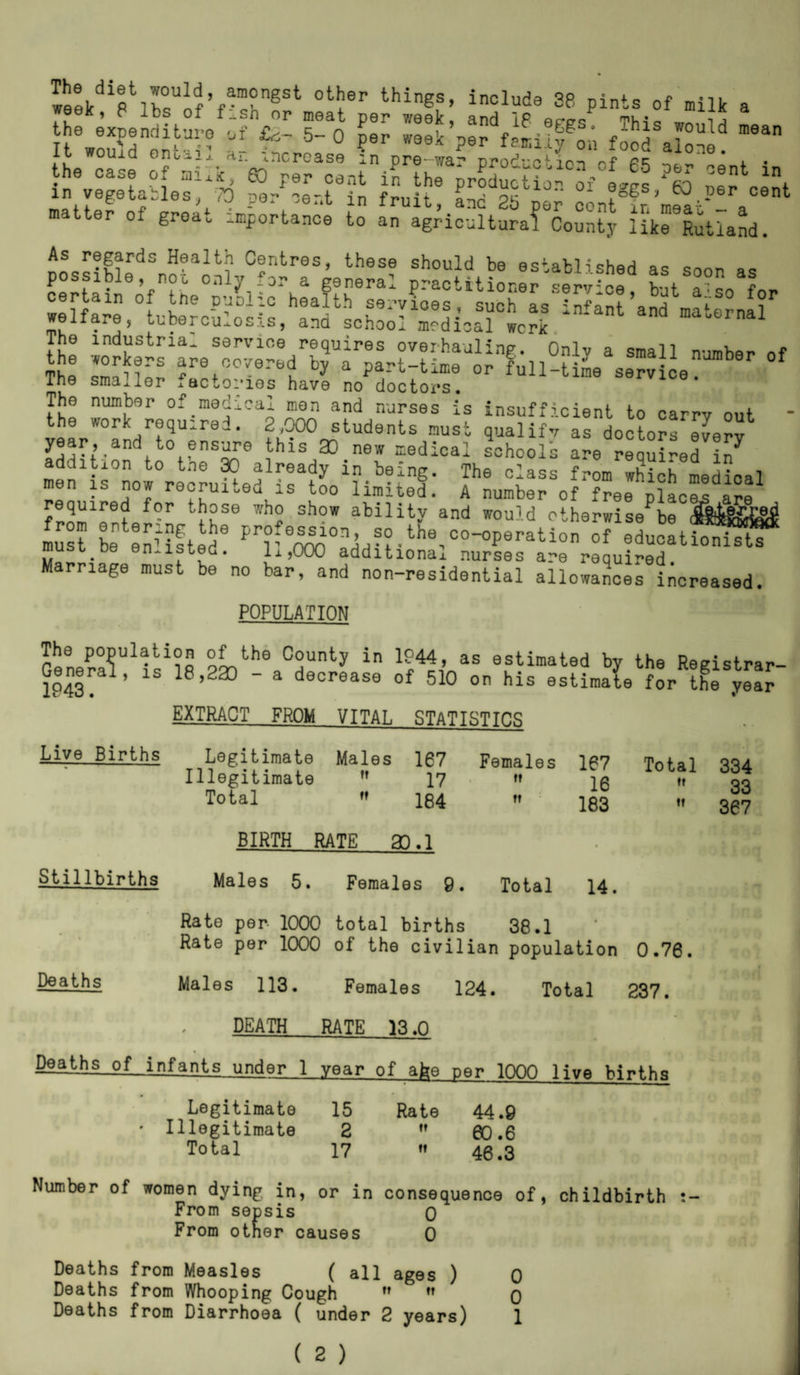 TO0kdlpSt^UifV*e°ngSt °tl!’er things’ include 38 pints of milk a UewoSdnodnt’Jr a- & 5 ° ?9r 99 9 k ?er food a Toll. '’*** ~u„ ,4ok™ s s%ti3£ns$ DossiH^^n^n11? C®ntres’ thes? should be established as soon as certain ?!?eral Petitioner service, but also for certain oi tne pudIic health services sneh no infnni 0_j t , welfare, tuberculosis, and schoj medical work. 1 ma“eral The mdustna. service requires overhauling. Only a small number of the workers are covered by a oa^t-tiire nr full • njmt)0r °* The smaller factories have no doctors. The number of medical men and nurses is insufficient to carry out  the work required. 2,000 students must qualify as doctors everv year,and to ensure this 20 new medical schools are required in^ dditxon to tne 30 already in being. The class from which medical men is now recruited is too limited. A number of free place! are required for those who show ability and would otherwise^ jfejtfffifiSg must be enufted6 Pr°;eoS0io^,?°the co-operation of eduoatStT musL>De enlisted. lx,000 additional nurses are required Marriage must be no bar, and non-residential allowances increased. POPULATION Genera^is^R ?fr>theaCHUnty in % as eftimated by the Registrar- benerai, is 18,233 - a decrease of 510 on his estimate for the year EXTRACT FROM VITAL STATISTICS 1943. Live Births Legitimate Illegitimate Total Males 167 Females  17 •   184  167 16 183 Total ft ff 334 33 367 BIRTH RATE 33.1 Stillbirths Males 5. Females 9. Total 14. ■ • Rate per- 1000 Rate per 1000 total births of the civilian 38.1 population 0.76. Deaths Males 113. Females 124. Total 237. DEATH RATE 13.0 Deaths of infants under 1 year of afee per 1000 live births Legitimate 15 Rate 44.9 ' Illegitimate 2 w 00.6 Total 17  40.3 Number of women dying in, or in consequence of, childbirth From sepsis 0 From other causes 0 Deaths from Measles ( all ages ) 0 Deaths from Whooping Cough M ff q