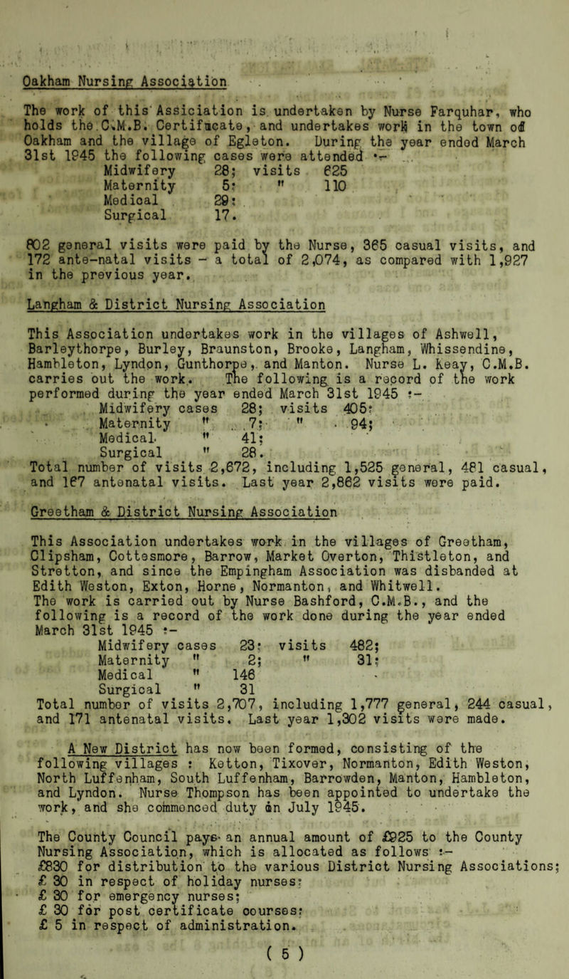 i Oakham Nursing Association The work of this- Assiciation is undertaken by Nurse Farquhar, who holds the,C*M.B. Certificate, and undertakes work in the town oi Oakham and the village of Egleton. During the year ended March 31st 1945 the following Midwifery Maternity Medioal Surgical cases were attended *r- 28; visits 625 5?  110 20ji. 17. 802 general visits were paid bv the Nurse, 365 casual visits, and 172 ante-natal visits - a total of 2,074, as compared with 1,927 in the previous year. Langham & District Nursing Association This Association undertakes work in the villages of Ashwell, Barleythorpe, Burley, Braunston, Brooke, Langham, Whissendine, Hambleton, Lyndon, Gunthorpe,. and Manton. Nurse L. heay, C.M.B. carries out the work. Tne following is a record of the work performed during the year ended March 31st 1945 ?- Midwifery cases 28; visits 405? Maternity ... 7;-  . 94; Medical- ,f 41: Surgical ,f 28. Total number of visits 2,672, including 1,525 general, 481 casual, and 167 antenatal visits. Last year 2,862 visits wore paid. Greetham & District Nursing Association This Association undertakes work in the villages of Greetham, Clipsham, Cottesmore, Barrow, Market Overton, Thistleton, and Stretton, and since the Empingham Association was disbanded at Edith Weston, Exton, Horne, Normanton, and Whitwell. The work is carried out by Nurse Bashford, C.M.B., and the following is a record of the work done during the year ended March 31st 1945 s- Midwifery cases 23? visits 482; Maternity n 2; tf 31? Medical ft 146 Surgical ,f 31 Total number of visits 2,707, including 1,777 general, 244 casual, and 171 antenatal visits. Last year 1,302 visits were made. A New District has now been formed, consisting of the following villages : Ketton, Tixover, Normanton, Edith Weston, North Luffenham, South Luffenham, Barrowden, Manton, Hambleton, and Lyndon. Nurse Thompson has been appointed to undertake the work, and she commenced duty in July 1945. The County Council pays- an annual amount of £925 to the County Nursing Association, which is allocated as follows £830 for distribution to the various District Nursing Associations; £ 30 in respect of holiday nurses? £ 30 for emergency nurses; £ 30 for post certificate courses? £ 5 in respect of administration.