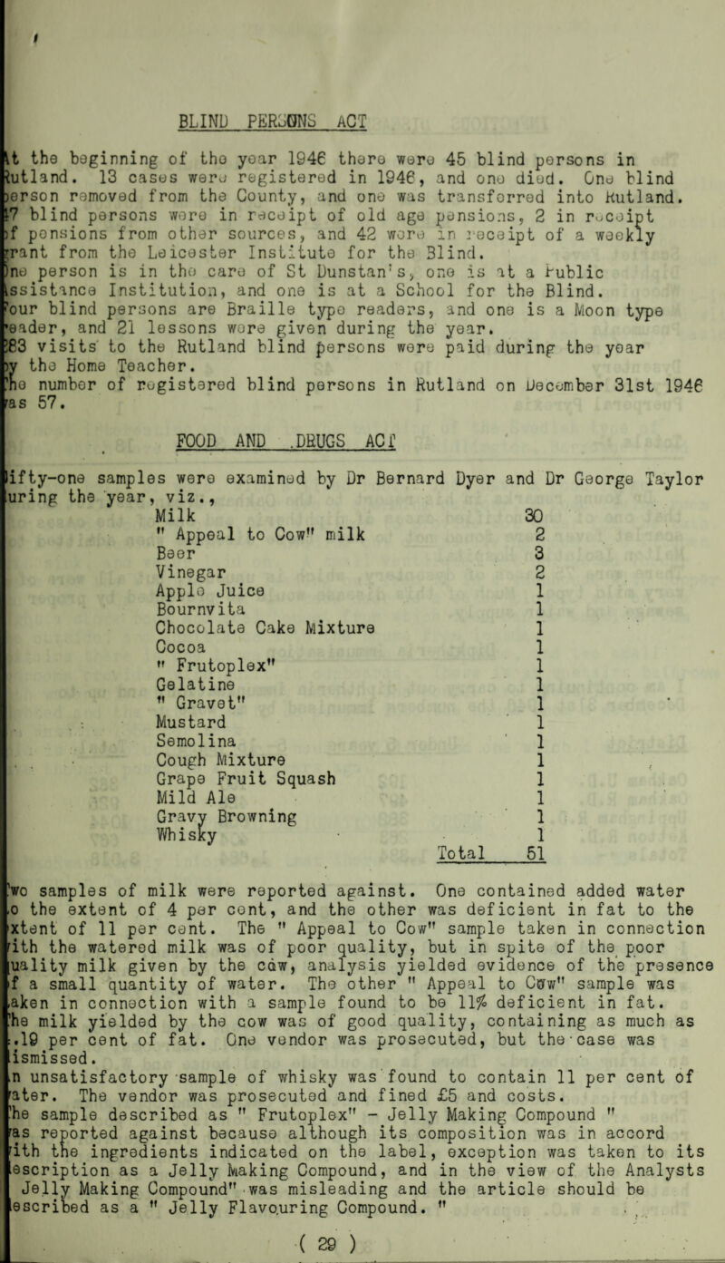 BLIND PERuQNS ACT \t the baginning of tho year 1946 there were 45 blind parsons in Jutland. 13 cases were registered in 1946, and one died. One blind )erson removed from the County, and one was transferred into Rutland. 17 blind persons wore in receipt of old age pensions, 2 in receipt )f pensions from other sources, and 42 were in receipt of a weekly rrant from the Leicester Institute for the Blind. )ne person is in tho care of St Dunstan7s, one is at a Fublic Issistanca Institution, and one is at a School for the Blind, i'our blind persons are Braille typo readers, and one is a Moon type •eader, and 21 lessons wore given during the year. J83 visits to the Rutland blind persons were paid during the year )v the Home Teacher. !ne number of rugistared blind persons in Rutland on December 31st 1946 ras 57. FOOD AND .DRUGS ACT ■ lifty-one samples were examined by Dr uring the year, viz., Milk  Appeal to Cow?f milk Baer Vinegar Apple Juice Bournvita Chocolate Cake Mixture Cocoa  Frutoplex Gelatine  Gravet Mustard Semolina j; , Cough Mixture Grape Fruit Squash Mild Ale Gravy Browning Whisky Bernard Dyer and Dr George Taylor 30 2 3 2 1 1 1 1 1 1 1 1 ’ 1 1 1 1 1 1 Total 51 ’wo samples of milk were reported against. One contained added water -o the extent of 4 per cent, and the other was deficient in fat to the •xtent of 11 per cent. The  Appeal to Cow sample taken in connection rith the watered milk was of poor quality, but in spite of the poor [uality milk given by the cow, analysis yielded evidence of the presence • f a small quantity of water. The other  Appeal to Cow sample was .aken in connection with a sample found to be lift deficient in fat. ’he milk yielded by the cow was of good quality, containing as much as :.19 per cent of fat. One vendor was prosecuted, but the case was ismissed. in unsatisfactory sample of whisky was found to contain 11 per cent of rater. The vendor was prosecuted and fined £5 and costs. ’he sample described as  Frutoplex - Jelly Making Compound  ras reported against because although its composition was in accord rith the ingredients indicated on the label, exception was taken to its ascription as a Jelly Making Compound, and in the view of the Analysts Jelly Making Compound•was misleading and the article should be escribed as a  Jelly Flavouring Compound. 