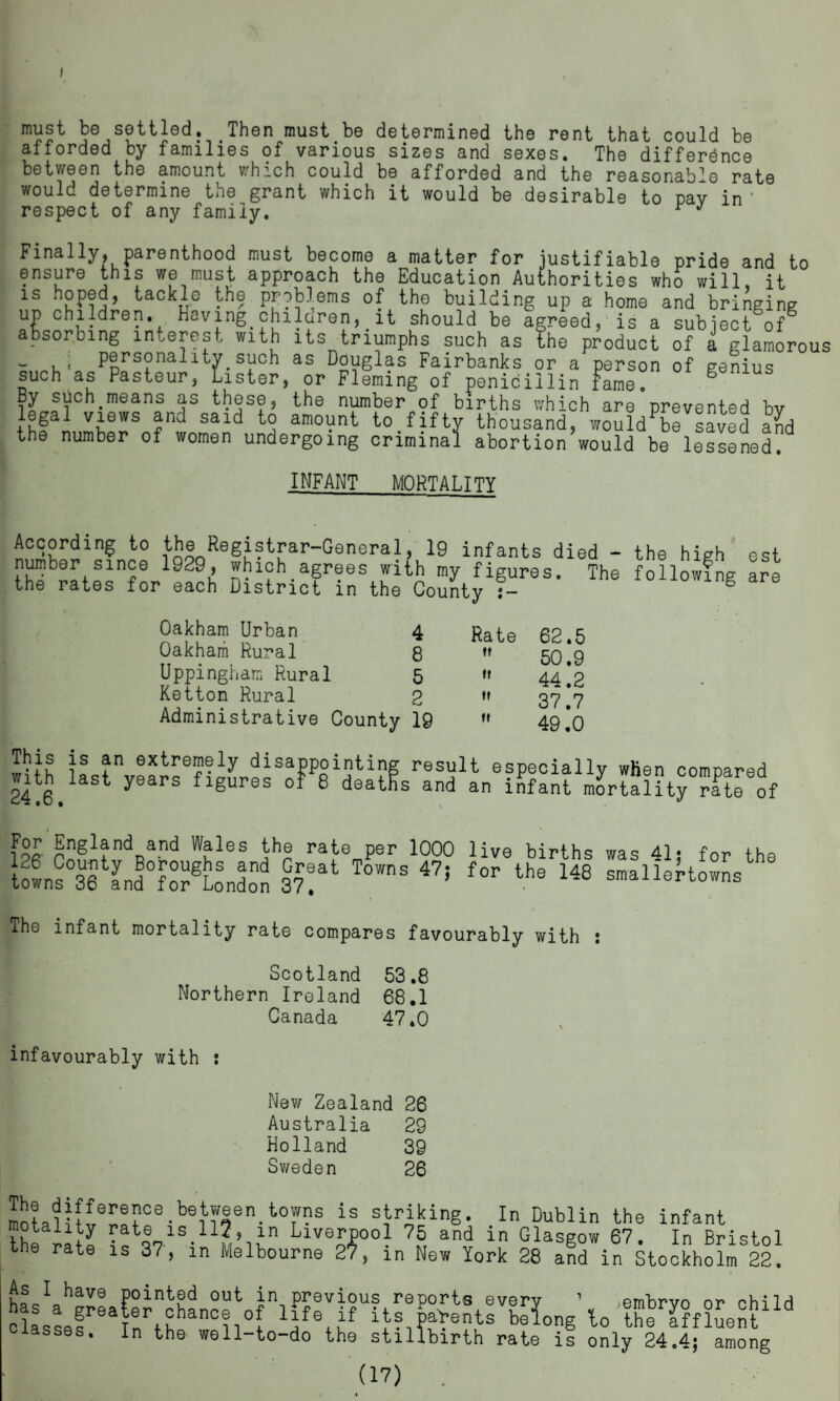 I must be settled. Then must be determined the rent that could be afforded by families of various sizes and sexes. The difference between the amount which could be afforded and the reasonable rate would determine the grant which it would be desirable to Dav in’ respect of any family. F y Finally, parenthood must become a matter for justifiable pride and to ensure this we must approach the Education Authorities who will, it is hoped, tackle the problems of the building up a home and bringing un children Having.children, it should be agreed, is a subject of absorbing interest with its triumphs such as the product of a glamorous w ■ personality such as Douglas Fairbanks or a person of genius such as Pasteur, Lister, or Fleming of penicillin fame. g By such.means as these, the number of births which are prevented bv legal views and said to amount to fifty thousand, wouldPbe savld and the number of women undergoing criminal abortion would be lessened? INFANT MORTALTTY According to the Registrar-General, 19 infants died - number since 1929, which agrees with my figures The the rates for each District in the County the high est following are Oakham Urban 4 Oakham Rural 8 Uppingham Rural 5 Ketton Rural 2 Administrative County 19 Rate 62.5  50.9  44.2  37.7  49.0 This with 24.6. is an extremely disappointing result last years figures of 8 deaths and an especially when compared infant mortality rate of ^. England and Wales the rate per 1000 live births was 41; for the towns 36 Ld for8London 37? T°TOS 4?! f°r the 148 small^towns The infant mortality rate compares favourably with : Scotland 53.8 Northern Ireland 68.1 Canada 47*0 infavourably with : New Zealand 26 Australia 29 Holland 39 Sweden 26 f motalUve?»?0e-beit^en-to;,-S is 4r^ir,S- In Dubli the infant otality rate isll2, m Liverpool 75 and in Glasgow 67. In Bristol the rate is 37, in Melbourne 27, in New York 28 and in Stockholm 22.