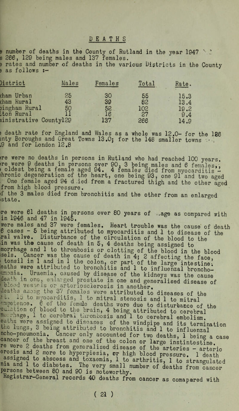 DEATHS s number of deaths in the County of Rutland in the year 1947 *\ .? s 266, 129 being males and 137 females. 3 rates and number of deaths in the various Districts in the County 3 as follows District Males (ham Urban 25 cham Rural 43 pingham Rural 50 Lton Rural 11 ninistrative Countyl29 Females Total Rate. 30 55 15.3 39 82 13.4 52 102 10.2 . 16 27 9.4 137 266 14.9 5 death rate for England and Wales as a whole was 12.0- for the 186 inty Boroughs and Great Towns 13.0; for the 148 smaller towns ,9 and for London 12,8 >re were no deaths in persons in Rutland who had reached 100 years. >re were 9 deaths in persons over 90. 3 being males and 6 females,; > oldest being a female aged 94. 4 females died from myocarditis - shronic degeneration of the heart, one being 93, one 91' and two aged One female aged 94 d .ied from a fractured thigh and the other aged from high blood pressure. •f the 3 males died from bronchitis and the other from an enlarged is ta te • ire were 61 deaths in persons over 80 years of ...age as compared with in 1946 and 47 in 1945. were males and37 were females. Heart trouble was the cause of death 6 cases - 5 being attributed to myocarditis and 1 to disease of the ,ral valve. Disturbance of the circulation of the blood to the .in was the cause of death in 5, 4 deaths being assigned to morrhage and 1 to thrombosis or clotting of the blood in the blood isels. Cancer was.the cause of death in 4; 2 affecting the face, i ln ^ 11P j the colon? or part of the large intestine; ieaths were attributed to bronchitis and 1 to influenzal broncho— lumonia. Uraemia, caused by disease of the kidneys was the cause aea.. h m one, enlarged prostate in one and generalised disease of 1 blood vessels or arteriosclerosis in another. the 3/ females were attributed to diseases of the myocarditis, 1 to mitral stenosis and 1 to mitral deaths among -it, id to ompeoence. 6 oi the iemale deaths wore due to disturbance of the cu-cnon of blood to the brain, 4 being attributed to cerebral mo:rhage, 1 tc cerebral thrombosis and 1 to cerebral embolism eauhs were assigned to diseases of the windpipe and its termination tnc lungs, 3 being attributed to bronchitis anS 1 to influenzal ncho-pnoumonia. Cancer only accounted for two deaths, 1 being a case cancer of the breast and one of the colon or large instintestine. re wore 3 deaths from generalised disease of the arteries - arterio erosas and 2 more to hyperpiesia, or high blood pressure. 1 death assigned to abscess and toxaemia, 1 to arthritis, 1 to strangulated nia and 1 to diabetes, ihe very small number of deaths from cancer persons between 80 and 90 is noteworthy. Registrar-General records 40 deaths from cancer as comapared with