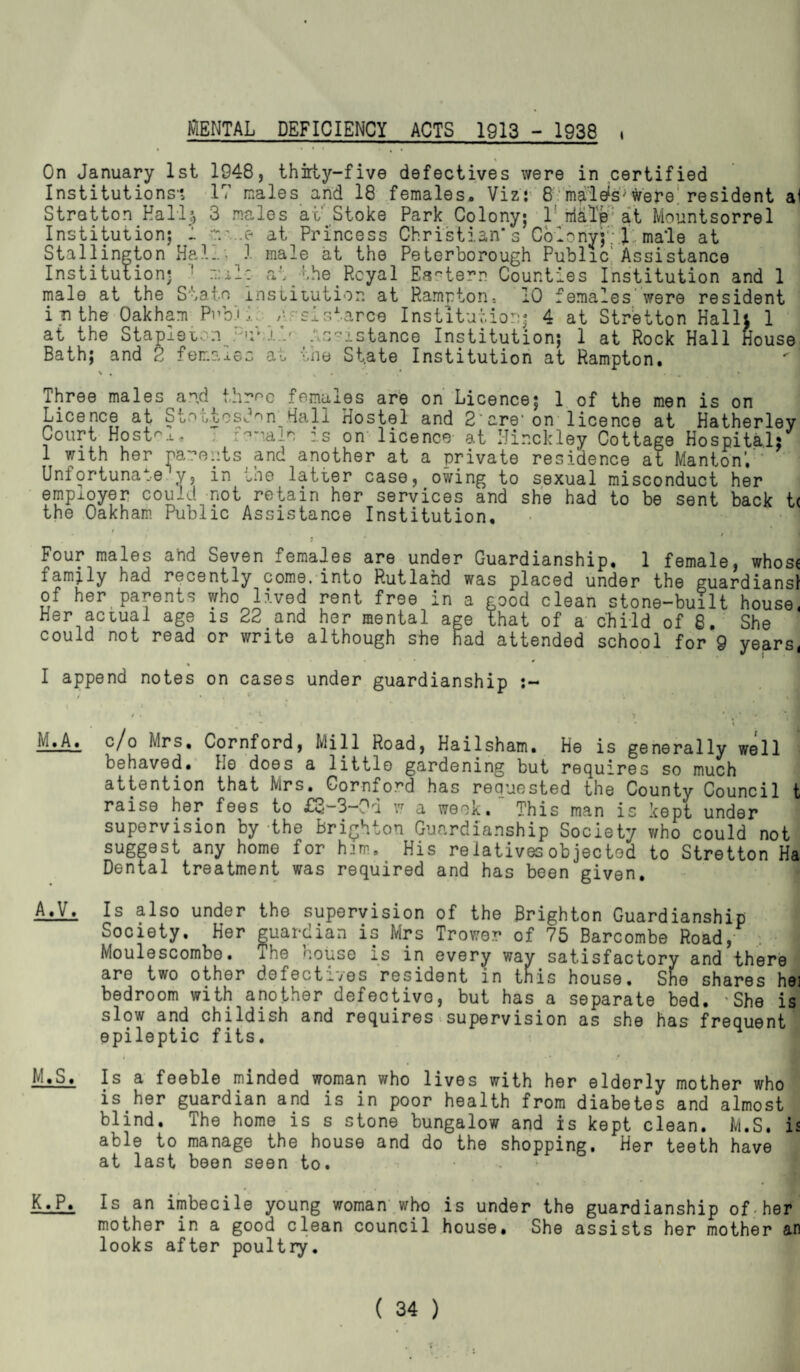 MENTAL DEFICIENCY ACTS 1913 - 1938 , On January 1st 1948, thirty-five defectives were in certified Institutions-?. 17 males and 18 females. Viz: 8 males'were resident ai Stratton Hall.} 3 males at’ Stoke Park Colony; 1 Male at Mountsorrel Institution; : A’...e at Princess Christian’s Colony; male at Stallington Hal..', 1 male at the Peterborough Public'Assistance Institution; ! mil: at the Royal Eastern Counties Institution and 1 male at the State Institution at Ramnton, 10 females'were resident i n the Oakham Pub) i sisfarc-e Institution; 4 at Stretton Halli 1 at the Stapleton 11' Assistance Institution; 1 at Rock Hall House Bath; and 2 femaies at tne St.ate Institution at Rampton. ' Three males and three females are on Licence; 1 of the men is on Licence at StottosJ^n Hall Hostel and 2are'on licence at Hatherlev Court HosW, rrnain is on licence at Hinckley Cottage Hospital; 1 with her parents and another at a private residence at Manton’/' Uniortunate y, in tne latter case, owing to sexual misconduct her employer could not retain her services and she had to be sent back t( the Oakham Public Assistance Institution, / , . Four males and Seven females are under Guardianship, 1 female, whose family had recently come, into Rutland was placed under the guardians} of her parents who lived rent free in a good clean stone-built house, Her actual age is 22 and her mental age that of a child of 8. She could not read or write although she had attended school for 9 years, • • # » I append notes on cases under guardianship :~ 111»A« c/o i.lrs, Cornford, Mill Road, Hailsham, He is generally well behaved. He does a little gardening but requires so much attention that Mrs. Cornford has requested the County Council t raise her fees to £3w3-0d w a week. This man is kept under supervision by the Brighton Guardianship Society who could not suggest any home for him. His relativesobjectod to Stretton Ha Dental treatment was required and has been given. A.V. Is also under the supervision of the Brighton Guardianship Society. Her guardian is Mrs Trower of 75 Barcombe Road, . \ Moulescombe. ihe house is in every way satisfactory and there are two other defectives resident in this house. She shares he] bedroom with another defective, but has a separate bed. ’She is slow and childish and requires supervision as she has frequent epileptic fits. L»S« Is a feeble minded woman who lives with her elderly mother who is her guardian and is in poor health from diabetes and almost blind, lhe home is s stone bungalow and is kept clean. M.S. is able to manage the house and do the shopping. Her teeth have at last been seen to. K.P. Is an imbecile young woman who is under the guardianship of her mother in a good clean council house. She assists her mother an looks after poultry.