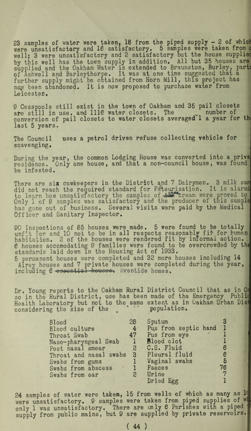 23 samples of water were taken? 18 from the piped supply - 2 of which were unsatisfactory and 16 satisfactory. 5 samples were taken from c well; 3 were unsatisfactory and 2 satisfactory out the house supplied by this well has the town supply in addition. All but 35 houses are supplied and the Oakham Water is extended to Braunston, Burley, parts of Ashwell and Barleythorpe. It was at one time suggested that a further supply might be obtained from Horn Mill, this project has noNw been abandoned. It is now proposed to purchase water from Leicester* 9 Cesspools still exist in the town of Oakham and 35 pail closets are still in use. and 1116 water closets. The w number of conversion of pail closets to water closets averaged 1 a year for th* last 5 years. The Council uses a petrol driven refuse collecting vehicle for scavenging. During the year, the common Lodging House was converted into a priva residence. Only one house, and that a non-council house, was found be infested. There are six cowkeepers in the District and 7 Dairymen. 3 milk san did not reach the required standard for Pasteurisation. It is alarmi to learn how unsatisfactory the samples of -iife^tream were proved to Only 1 of 8 samples was satisfactory and the producer of this sample has gone out of business. Several visits were paid by the Medical Officer and Sanitary Inspector. 90 Inspections of 85 houses were made. 5 were found to be totally unfit for and 10 not to be in all respects reasonably fib for human habitation. 2 of the houses were rendered fit by informal action. 6 houses accomodating 9 families were found to be overcrowded by the standards laid down in the Housing Act of 1933. 5 permanent houses were completed and 32 more houses including 14 Airey houses and 7 private houses were completed during the year, including 6 -e-soontial -houoe^-> Eventide homes. Dr. Young reports to the Oakham Rural District Council that as in Oc so in the Rural District, use has been made of the Emergency Public Health Laboratory but not to the same extent as in Oakham Urban Disl considering the size of the a  population. Blood 28 Sputum 3 Blood culture 4 Pu,s from septic hand 1 Throat Swab 47 Pus from eye ' 1 Naso-pharvngeal Swab 1 Blood clot 1 Post nasal smear • 2 C.S. Fluid 6 Throat and nasal swabs 3 Pleural fluid 6 Swabs from gums 1 Vaginal swabs 5 Swabs from abscess ' 1 Faeces 76 Swabs from ear 2 Urine 7 Dried Egg 1 24 samples of water were taken, 15 from wells of which as many as 1( were unsatisfactory. 9 samples were taken from piped supplies of w) only 1 was unsatisfactory. There are only 6 Parishes with a piped supply from public mains, but 9 are supplied by private reservoirs.