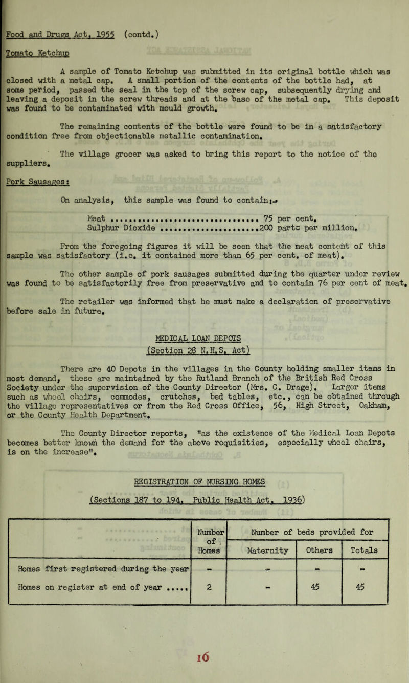 Food and Drugs Act, 1955 (contd.) Tomato Ketchup A sample of Tomato Ketchup was submitted in its original bottle which was closed with a metal cap. A small portion of the contents of the bottle had, at some period, passed the seal in the top of the screw cap, subsequently drying and leaving a deposit in the screw threads and at the baso of the metal cap. This deposit was found to be contaminated with mould growth. The remaining contents of the bottle were found to be in a satisfactory condition free from objectionable metallic contamination. The village grocer was asked to bring this report to the notice of the suppliers. Pork Sausages: On analysis, this sample was found to containj-» Meat.... 75 per cent. Sulphur Dioxide ..200 parte per million. From the foregoing figures it will be seen that the meat content of this sample was satisfactory (i.o. it contained more than 65 per cent, of meat). The other sample of pork sausages submitted during the quarter under review was found to be satisfactorily free from preservative and to contain 76 per cent of meat. The retailer was informed that he must make a declaration of preservative before sale in future. MEDICAL LOAN DEPOTS (Section 28 N.H.S. Act) There are 40 Depots in the villages in the County holding smaller items in most demand, these are maintained by the Rutland Branch of the British Red Cross Society under the supervision of the County Director (Mrs. C. Drage). Larger items such as wheel chairs, commodes, crutches, bed tables, etc., can be obtained through the village representatives or from the Red Cross Office, 56, High Street, Oakham, or the County Health Department. The County Director reports, ”as the existence of the Medical Loan Depots becomes better known the demand for the above requisities, especially wheel chairs, is on the incrcase,,, REGISTRATION OF NURSING HOMES (Sections 187 to 194. Public Health Act. 1936) Number of i Homes Number of beds provided for Maternity Others Totals Homes first registered during the year - - - - Homes on register at end of year ..... 2 - 45 45