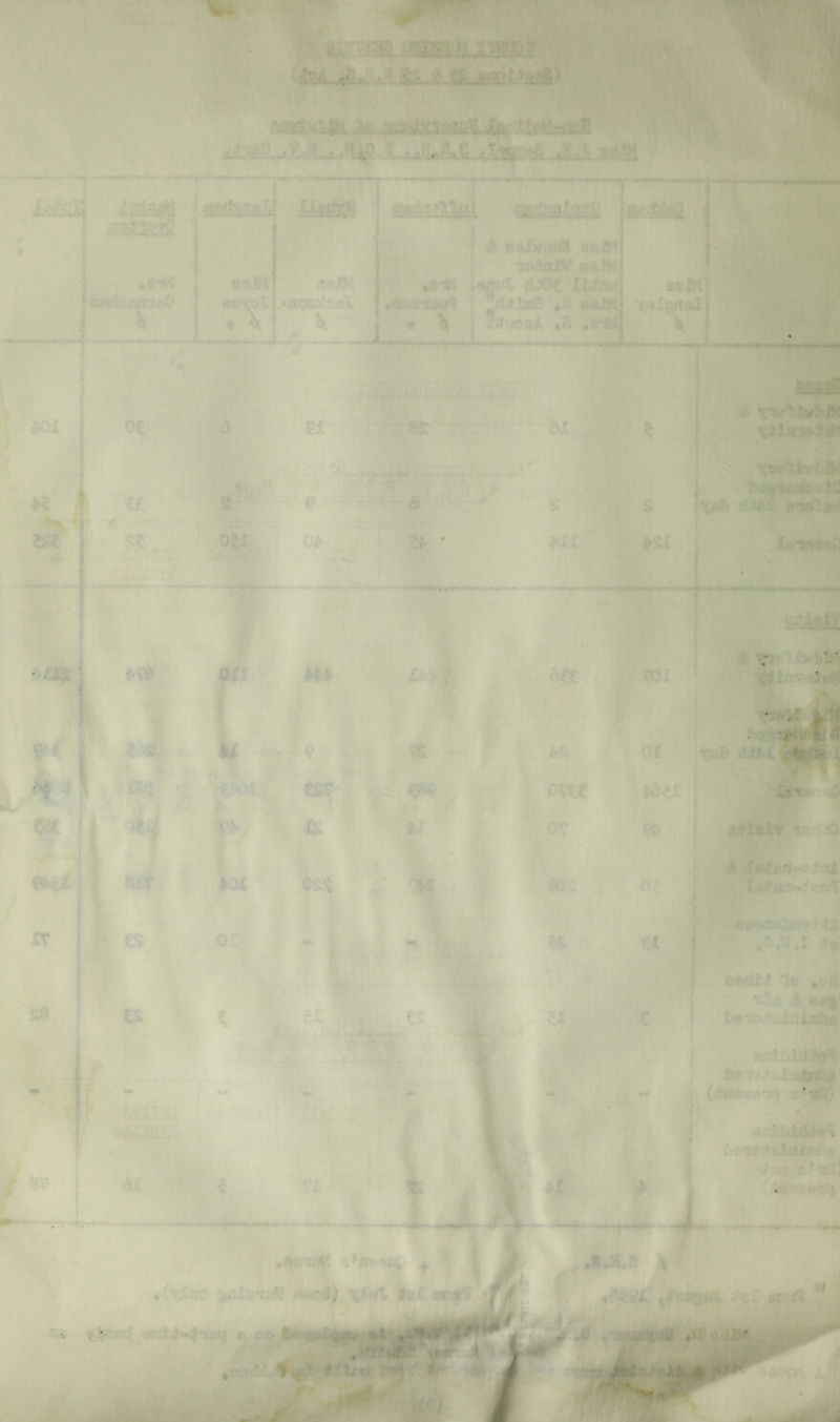 V : • • ■ . • ii #(vXx»