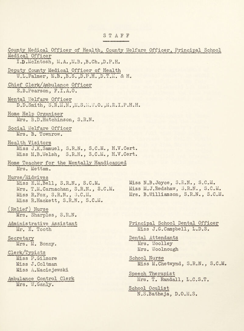 STAFF County Medical Officer of Health, County Welfare Officer, Principal School Medical Officer IpD•McIntosh, M.A. ,M,Bp,B.Ch. Deputy County Medical Officer of Health Y/.L,Palmer, M.B* ,B.S. ,D.P,H. ,D.T,Iu, & H. Chief Clerk/Ambulance Officer EoBoPearson, F.I.A.O. Mental Y/elfare Officer D,D.Smith, S.RoM.N. ,Li.S,r',hV/.0, ,MoR*I.P.H,H, Home Help Organiser Mrs* B,D*Hutcliinson, S.R.N. Social Y/elfare Officer Mrs. B. Townrow. Health Visitors Miss J.K.Samuel, S.R.N., S.C.M., H.V.Cert. Miss M.B.Welsh, S.R.N., S.C.M., H.V.Cert. Home Teacher for the Mentally Handicapped Mrs. Mettarn. Nurse/lvlidwive s Miss E.M.Bell, S.R.N., S.C.M. Mrs. T,M.Carnachan, S.R.N., S.C.M. Miss R.Fox, S.R.N., S.C.M. Ivliss R.Hackett, S.R.N., S.C.M. Mrs. Sharpies, S.R.N. Administrative Assistant Mr. E. Tooth Secretary Mrs. M. Bonny. Clerk/Typists Miss P.G-ilmore Miss J.Coltman Miss A.Maciejewski Anbulance Control Clerk Mrs. \Y.G-anly. Miss N.B.Joyce, S.R.N., S.C.M. Miss M.J.Redshaw, S.R.N., S.C.M. Mrs. BoY/illiamson, S.R.N., S.C.M. Principal School Dental Officer Miss J.G-.Campbell, L.D.S. Dental Attendants Mrs. Woolley Mrs. Woolnough School Nurse Miss M.Chetwynd, S.R.N., S.C.M. Speech Therapist Mrs. T. Randall, L.C.S.T. School Oculist N.S,Batheja, D.O.M.S.